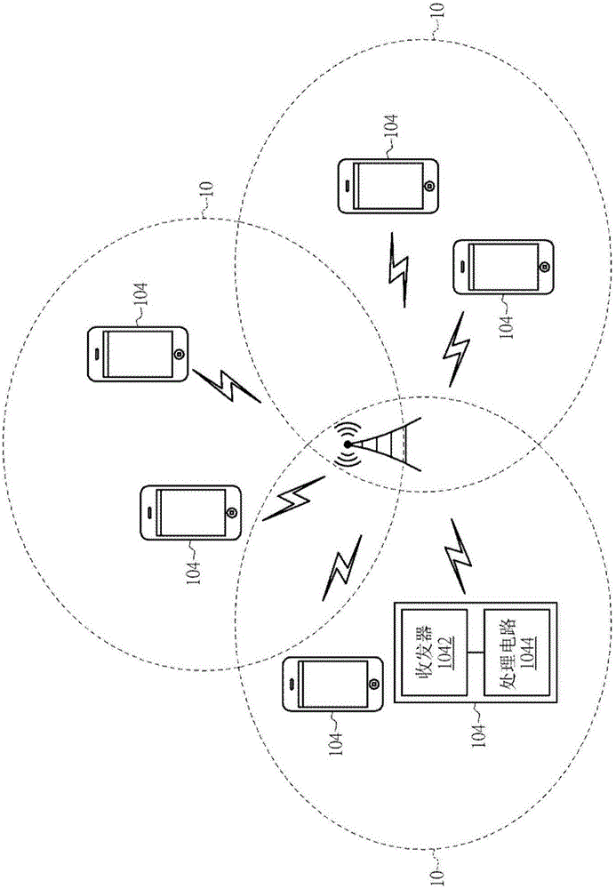 Method and device for uplink transmission by using unlicensed spectrum