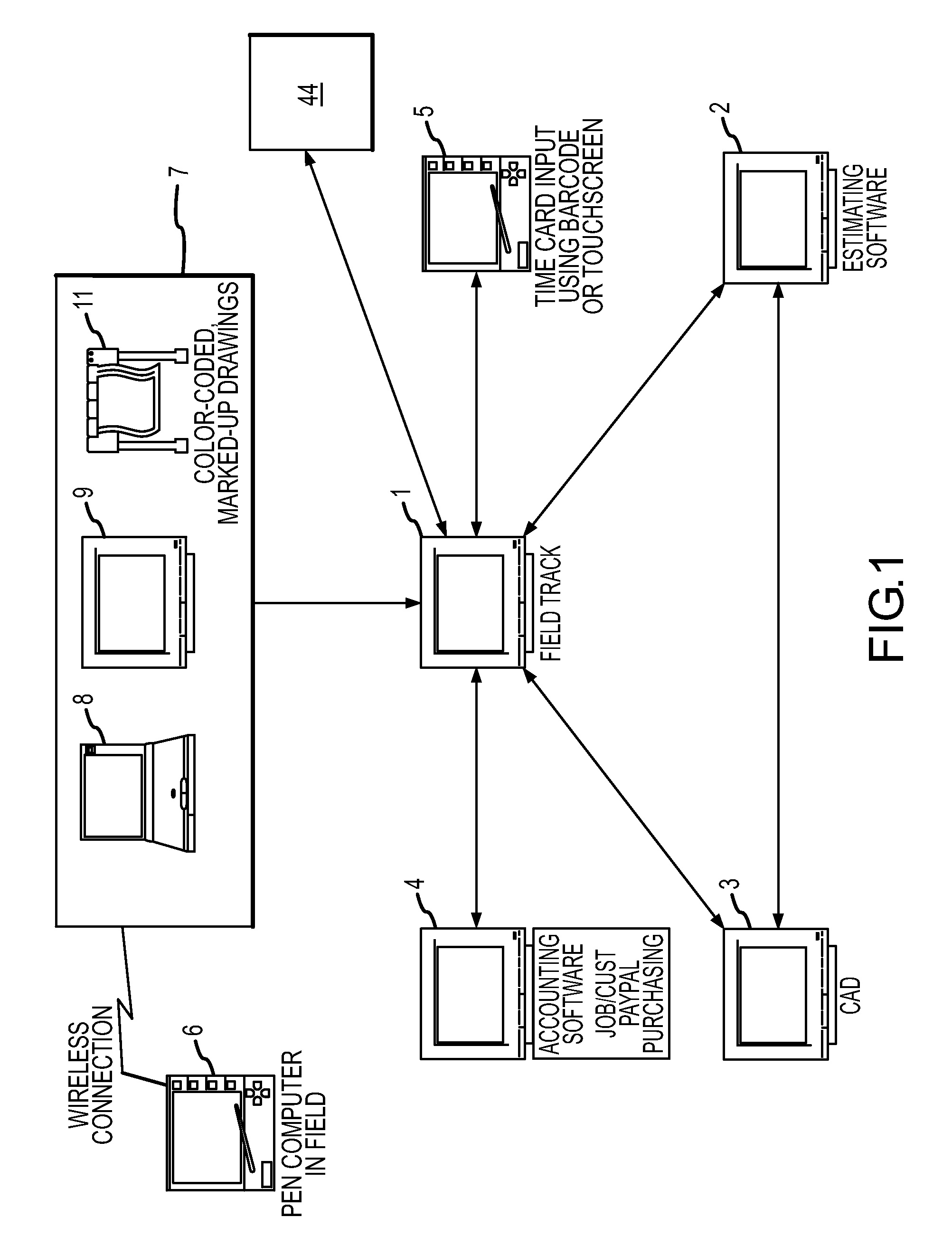 System And Method For Tracking And Managing Construction Projects
