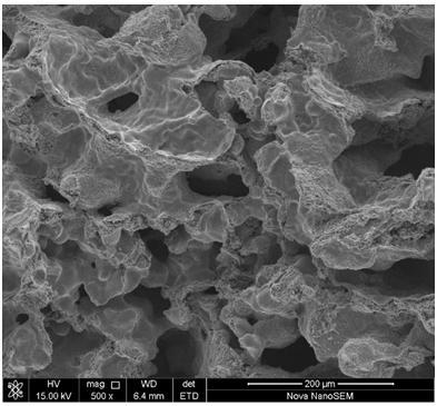Preparation method of high-strength and long-life porous nickel-based solid solution for electrolytic hydrogen production
