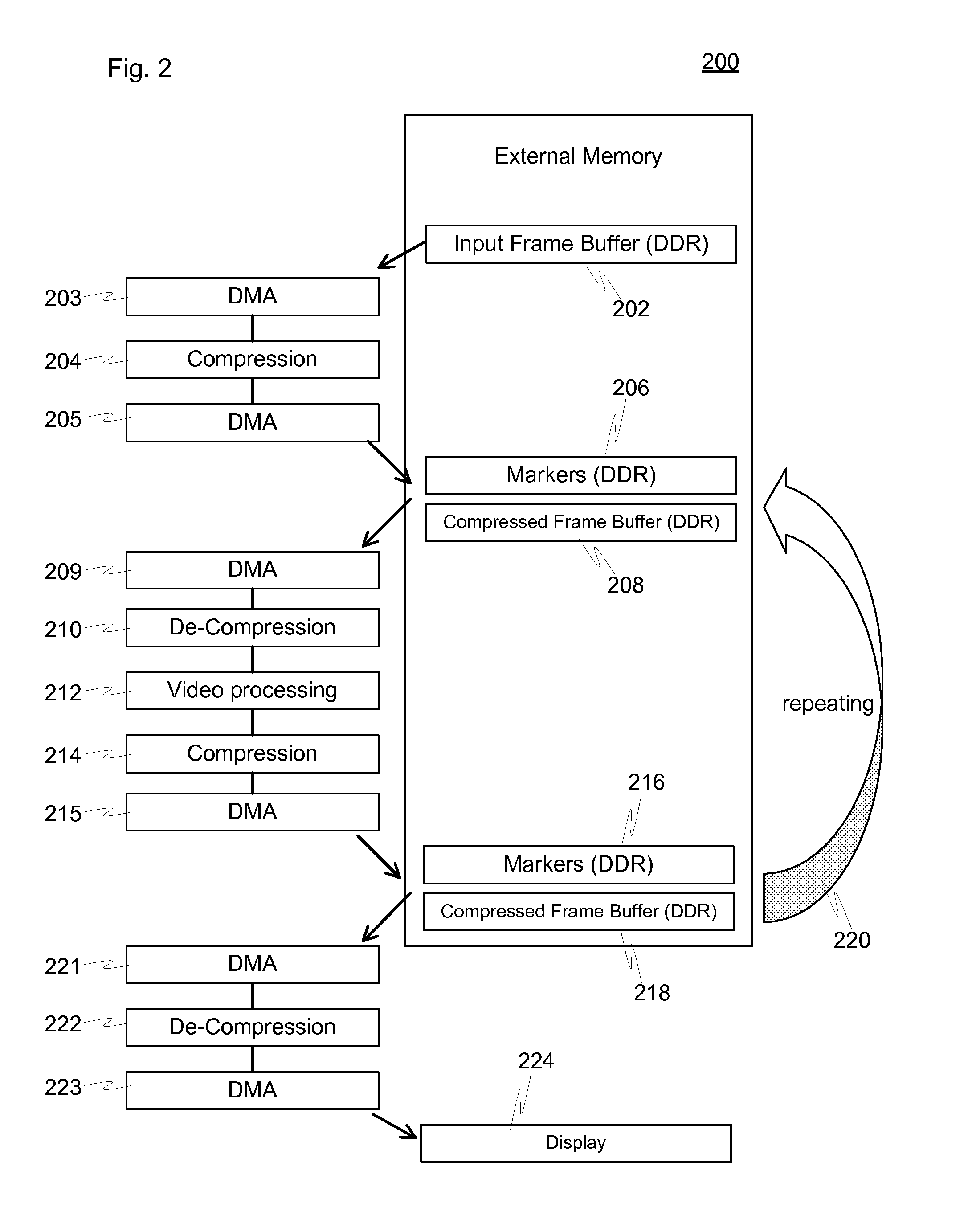 Method and device for encoding and decoding an  image