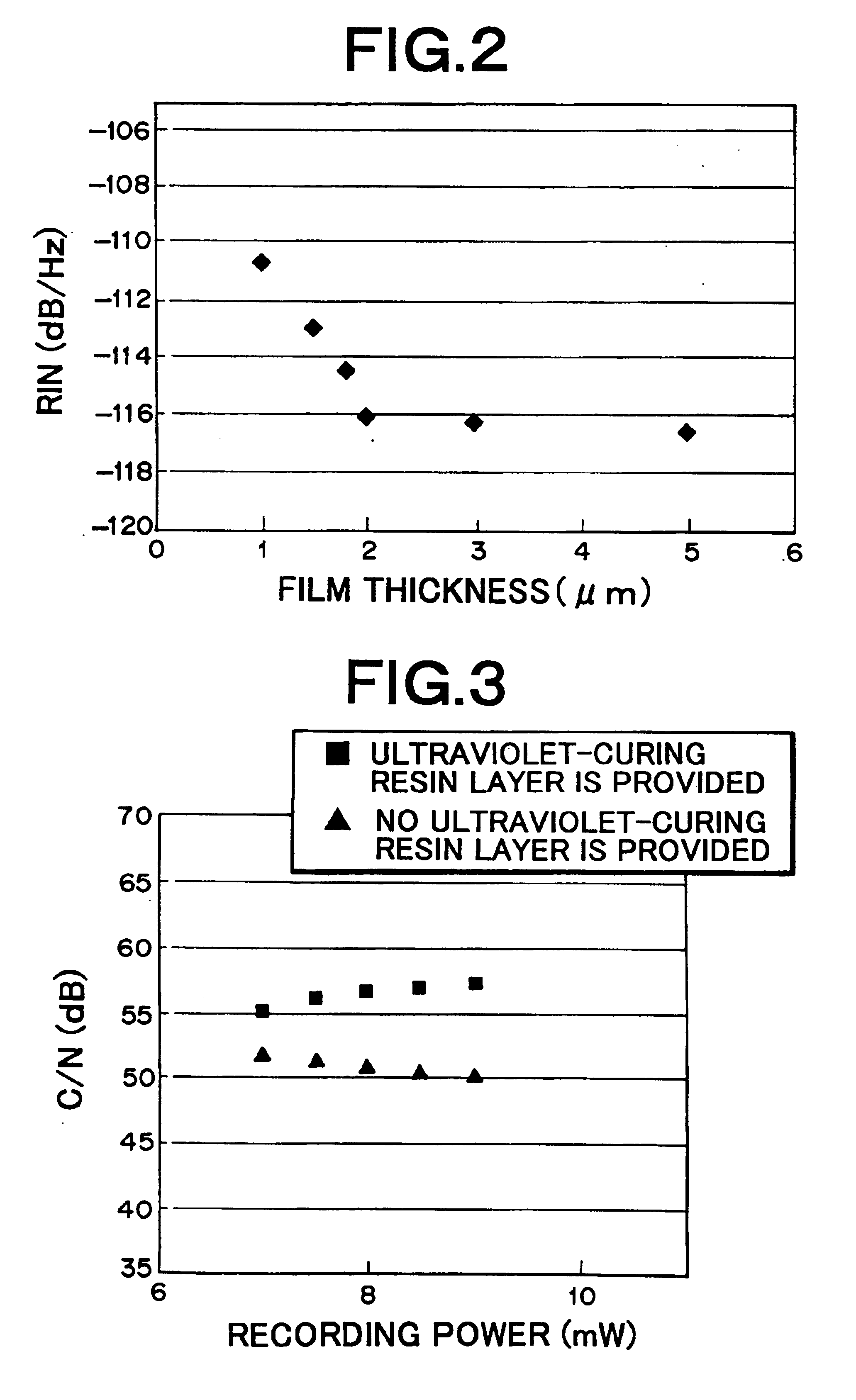 Optical information recording medium having ultraviolet-curing resin and adhesive layers and method of manufacturing same