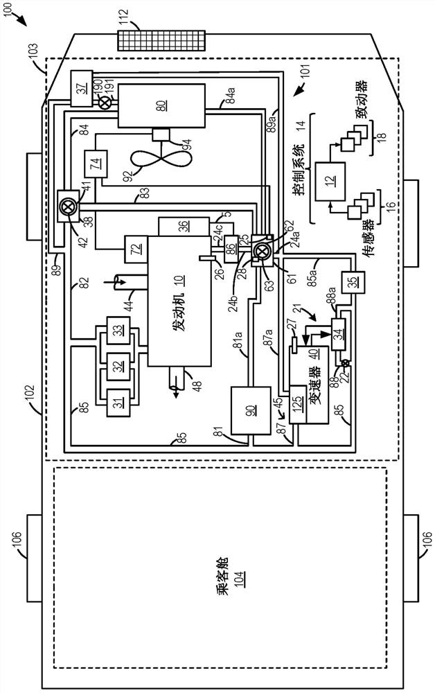 System and method for rapid engine coolant warm-up