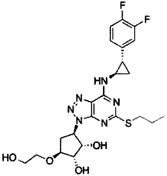 A kind of synthetic method of ticagrelor intermediate and its intermediate