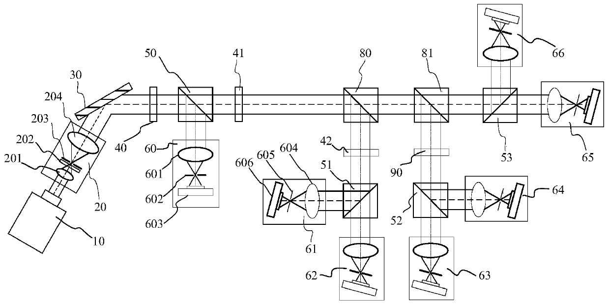 A large-area dynamic measurement device and method for the preparation process of nano-films