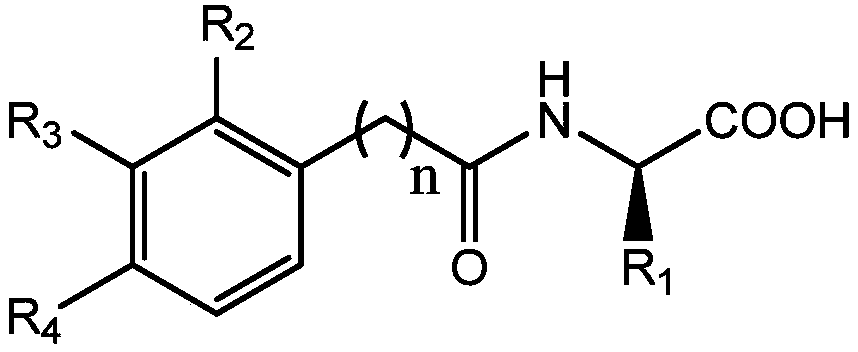 Amino acid-hydroxamic acid aminopeptidase N inhibitor and preparation method thereof