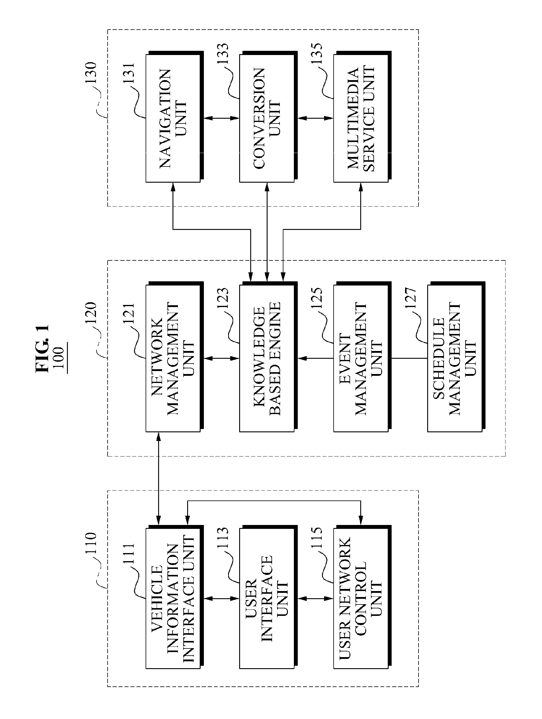 System of integrated telematics service and method of controlling the system