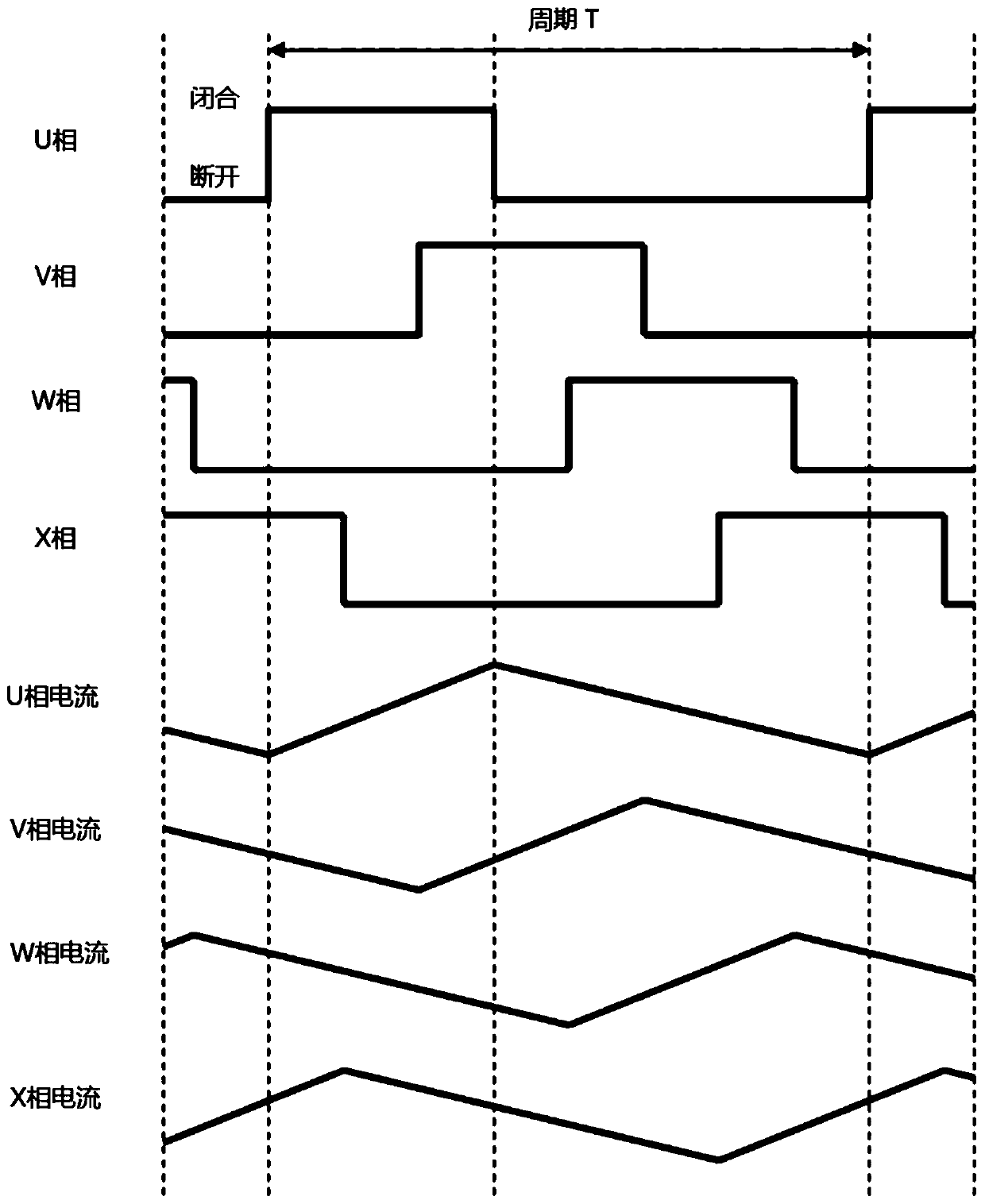 A fuel cell impedance measurement system and method