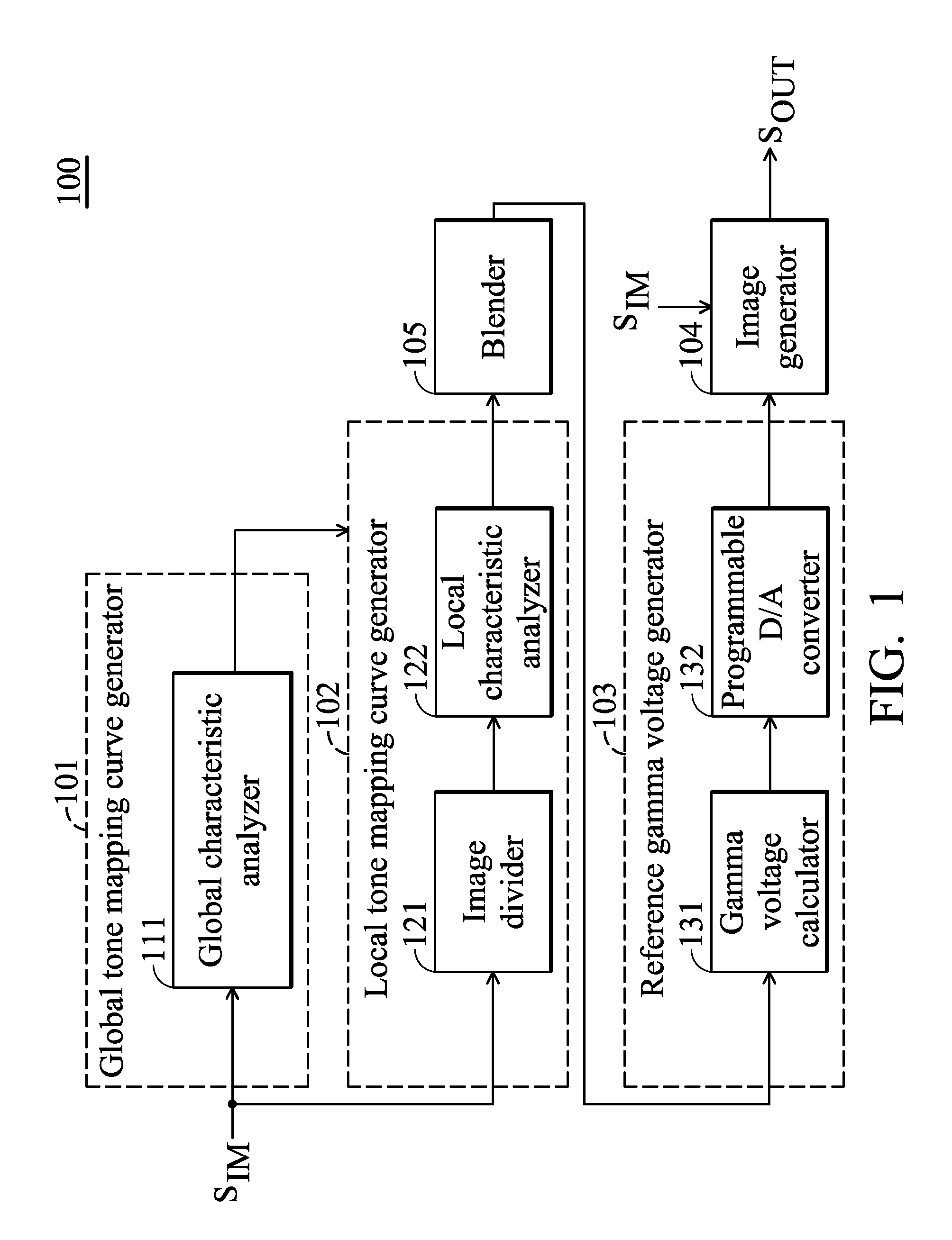 Image enhancement method and apparatuses utilizing the same