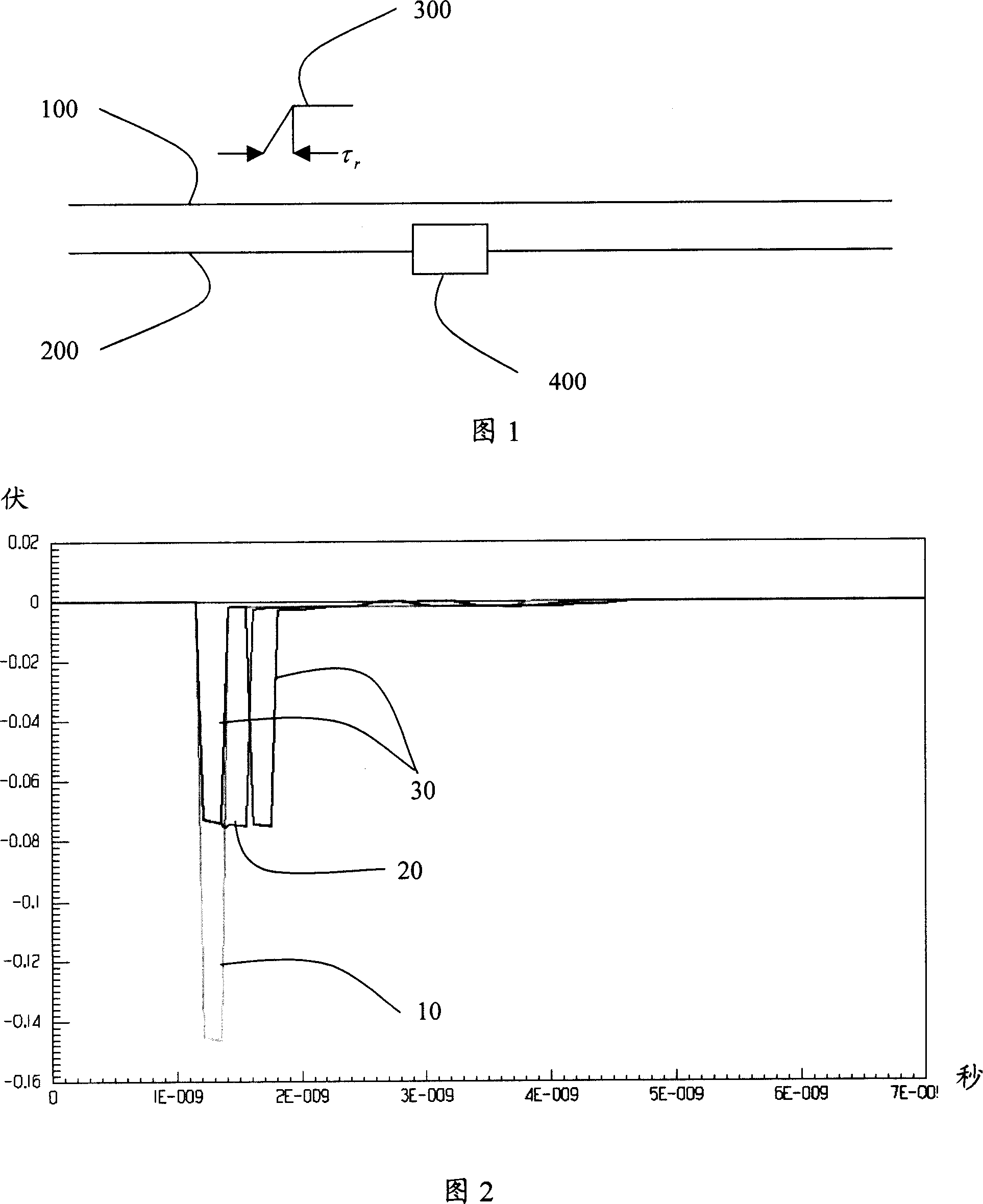 A wiring structure and method to reduce the far-end cross talk between parallel signal circuits