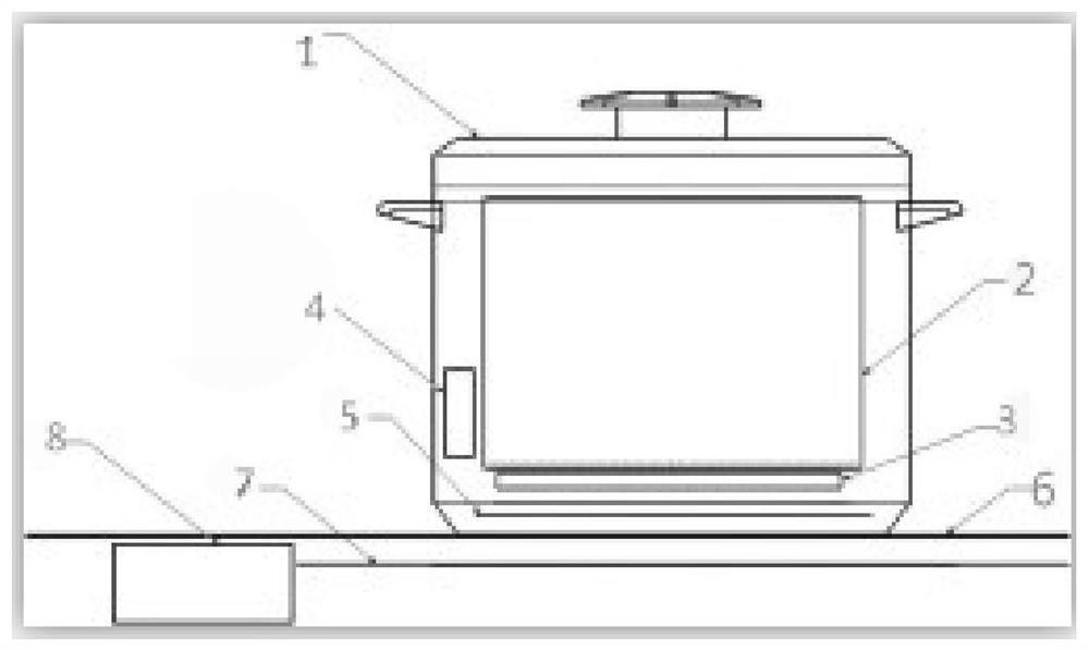 A smart temperature-controlled container based on wireless charging