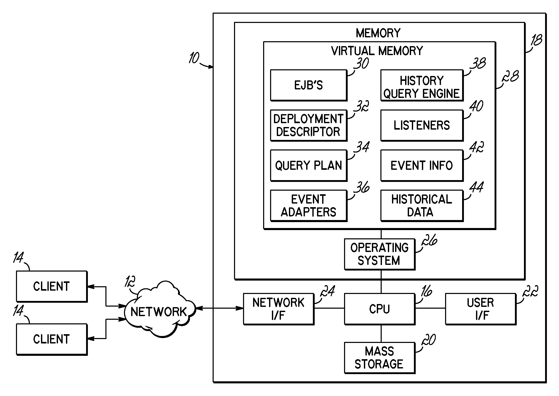 System and Method for Querying Historical Bean Data