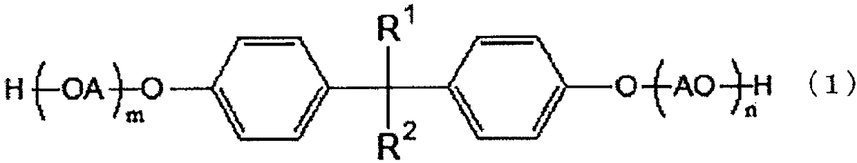 Acrylic fiber treatment agent and its application