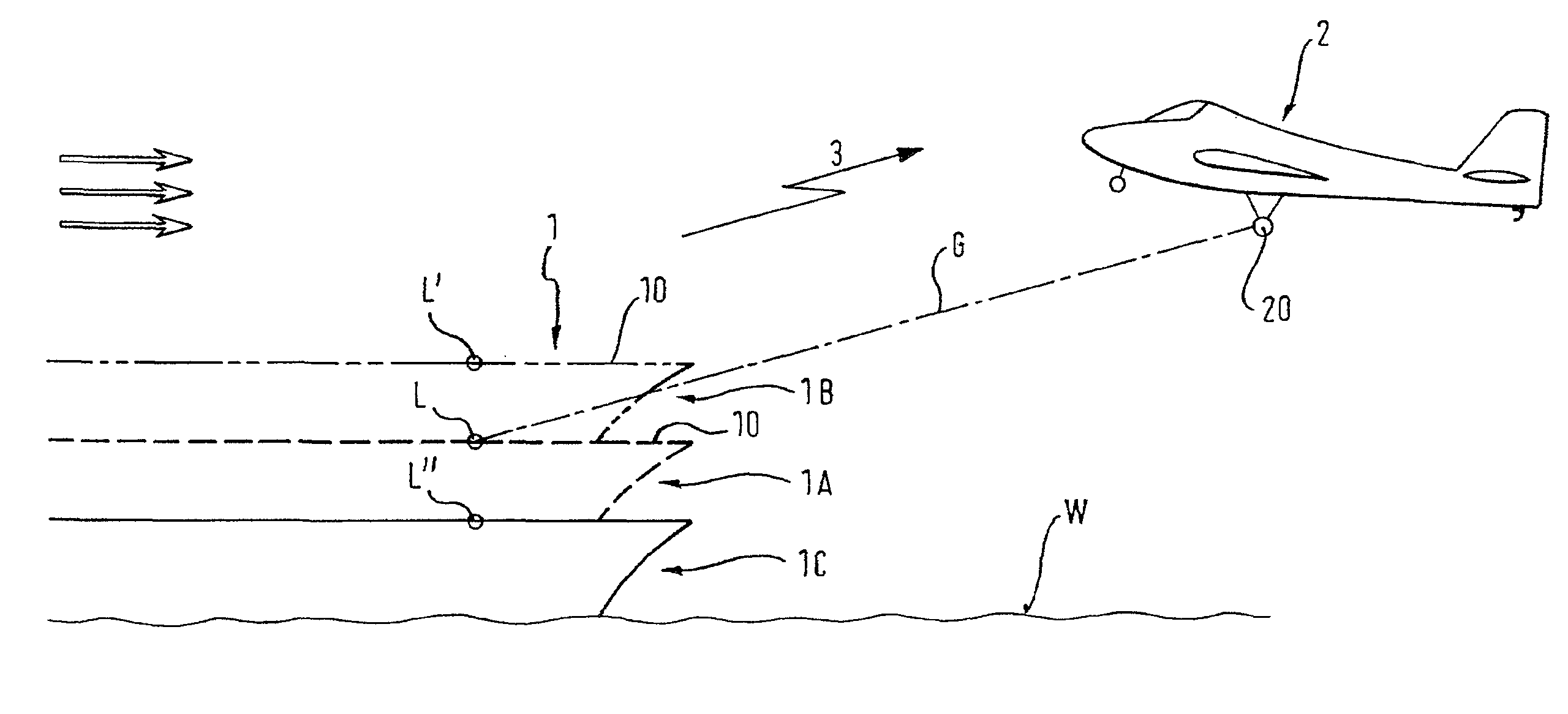 Procedure for Automatically Landing an Aircraft