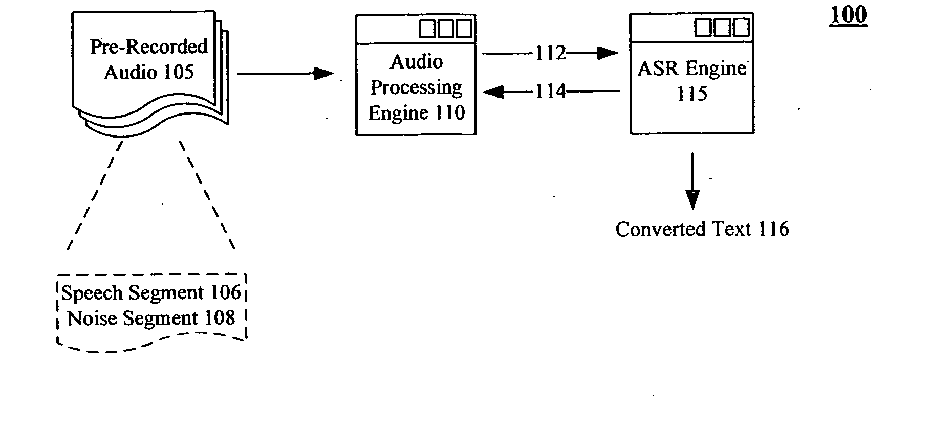 Noise playback enhancement of prerecorded audio for speech recognition operations