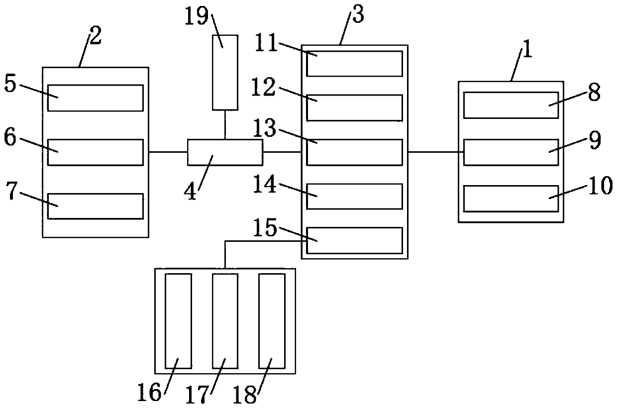 Drug forbidding equipment based on VR technology and method thereof