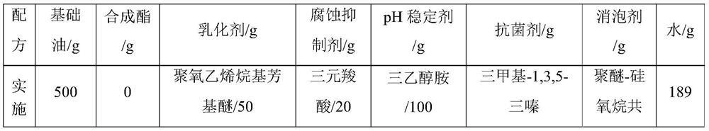 A kind of semi-synthetic aluminum alloy processing fluid and preparation method thereof