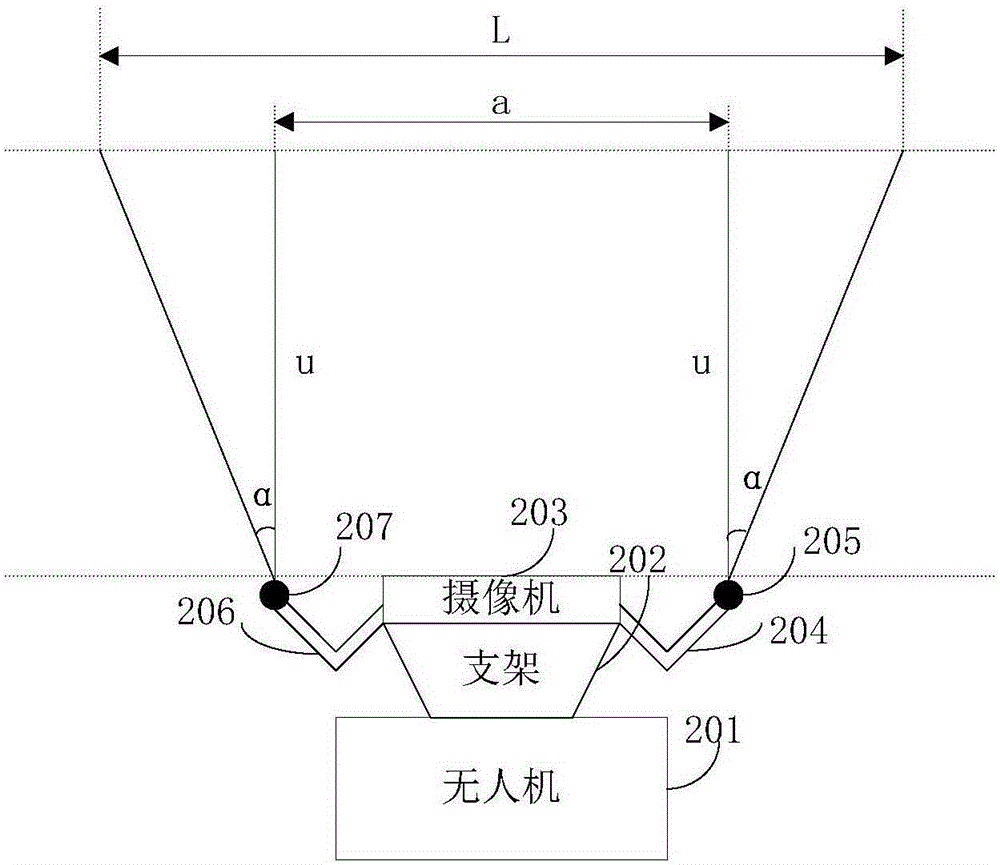 Photographing range calibration device and method of aerial equipment