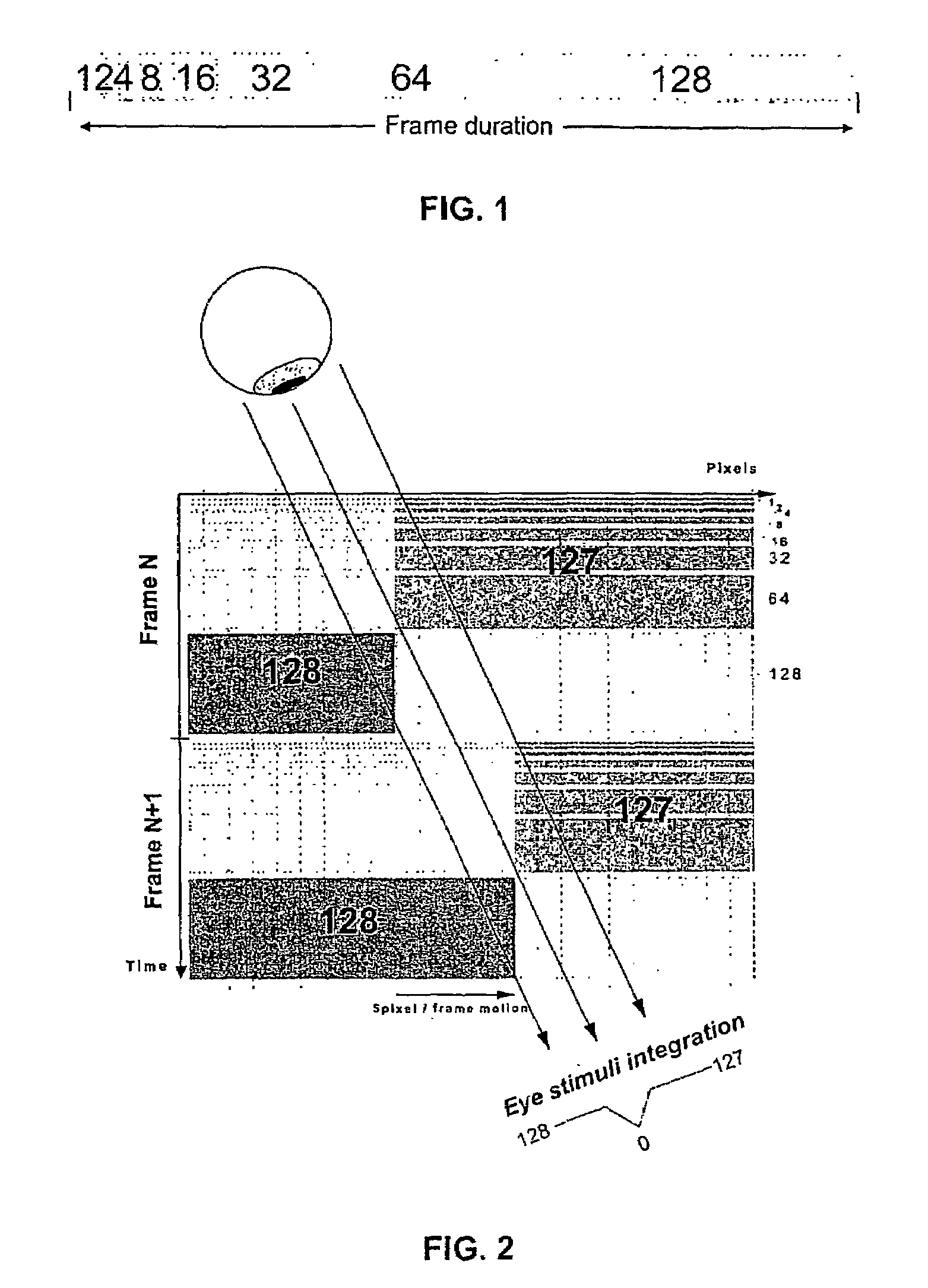 Method and apparatus for processing video pictures improving dynamic false contour effect compensation