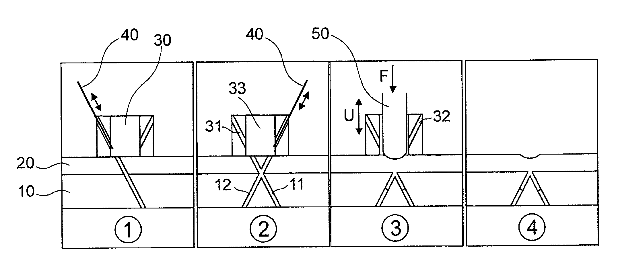 Angularly Stable Fixation Of An Implant