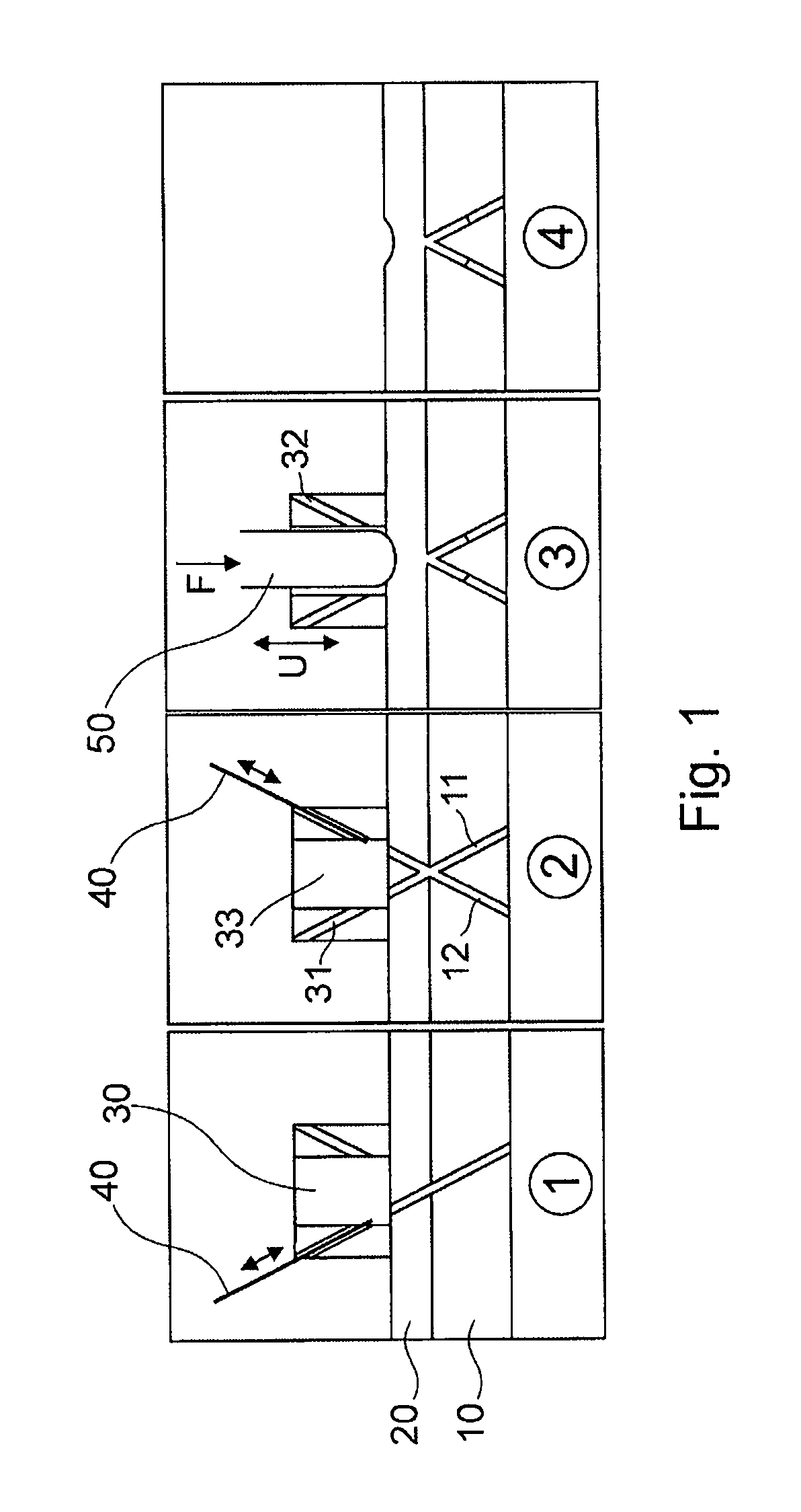 Angularly Stable Fixation Of An Implant