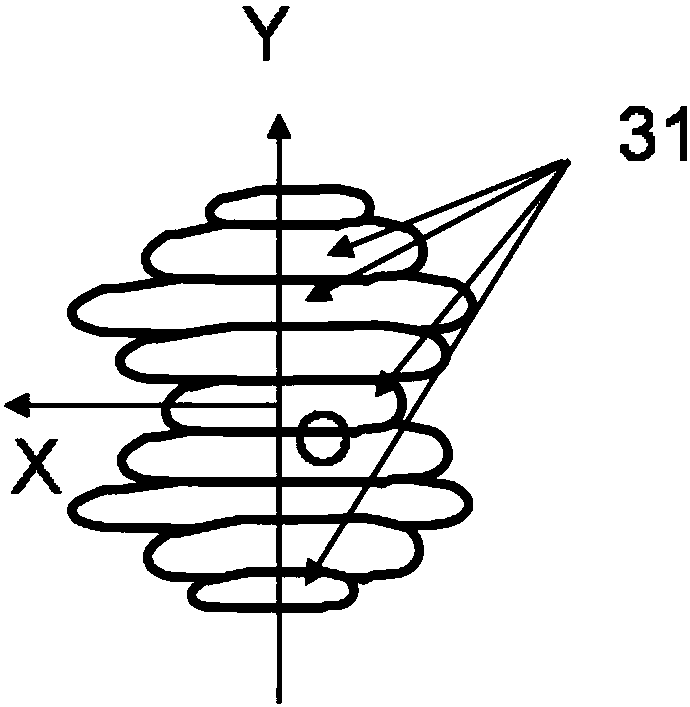 Symmetrical microwave coupling structure