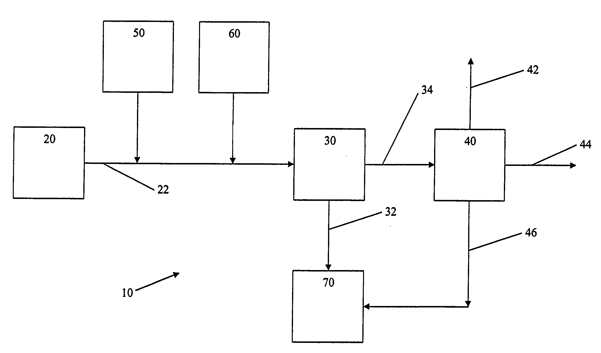 System and method for recovering oil from a waste stream