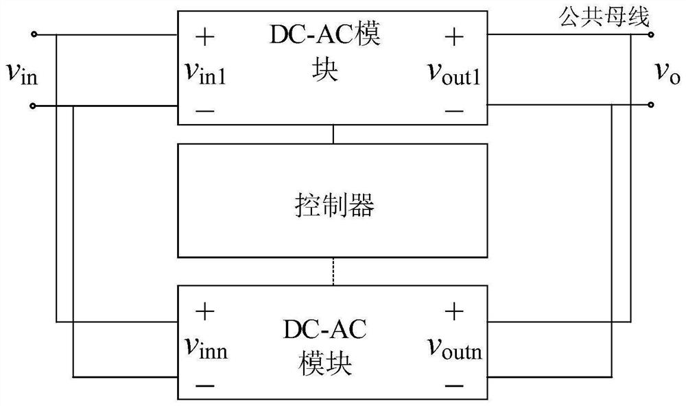 Inverter system control method and device, equipment, storage medium and program product