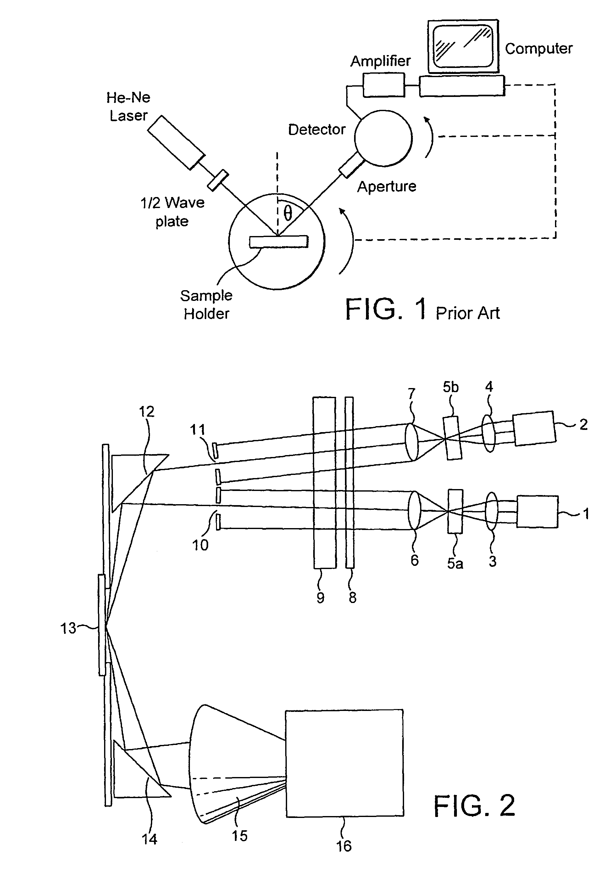 Measuring a surface characteristic