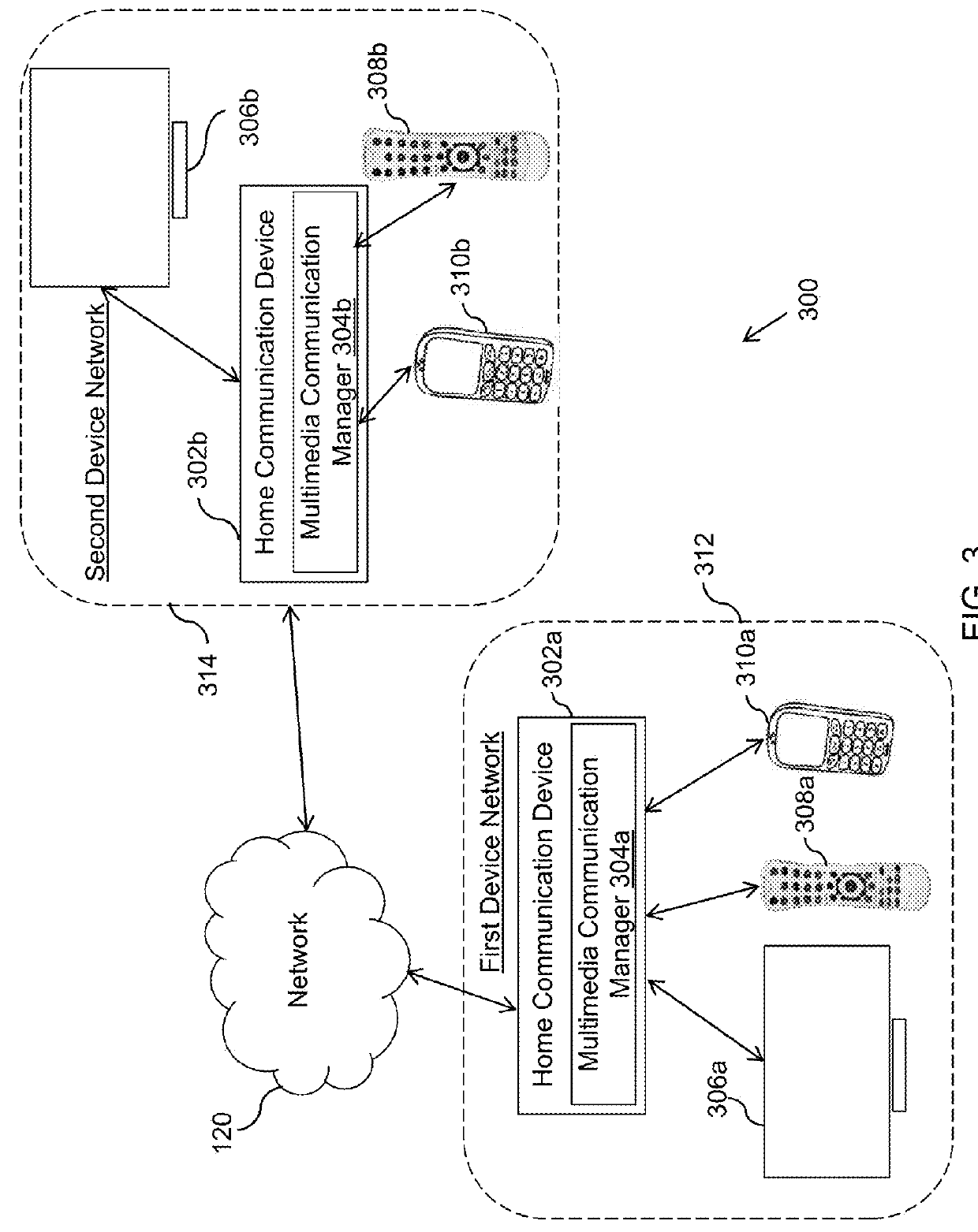 Methods and apparatus for interactive multimedia communication