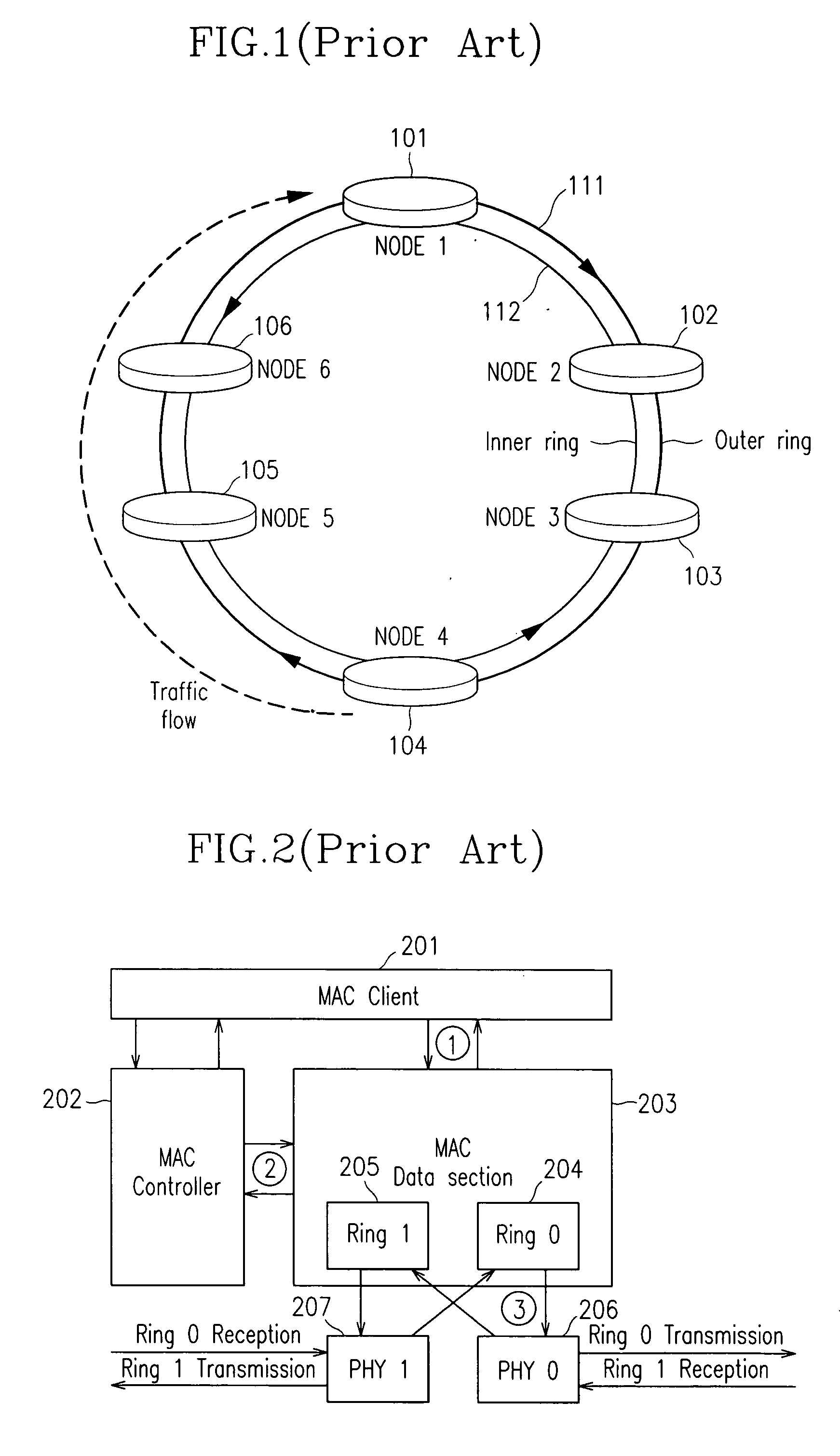 Ring selection method for dual ring network