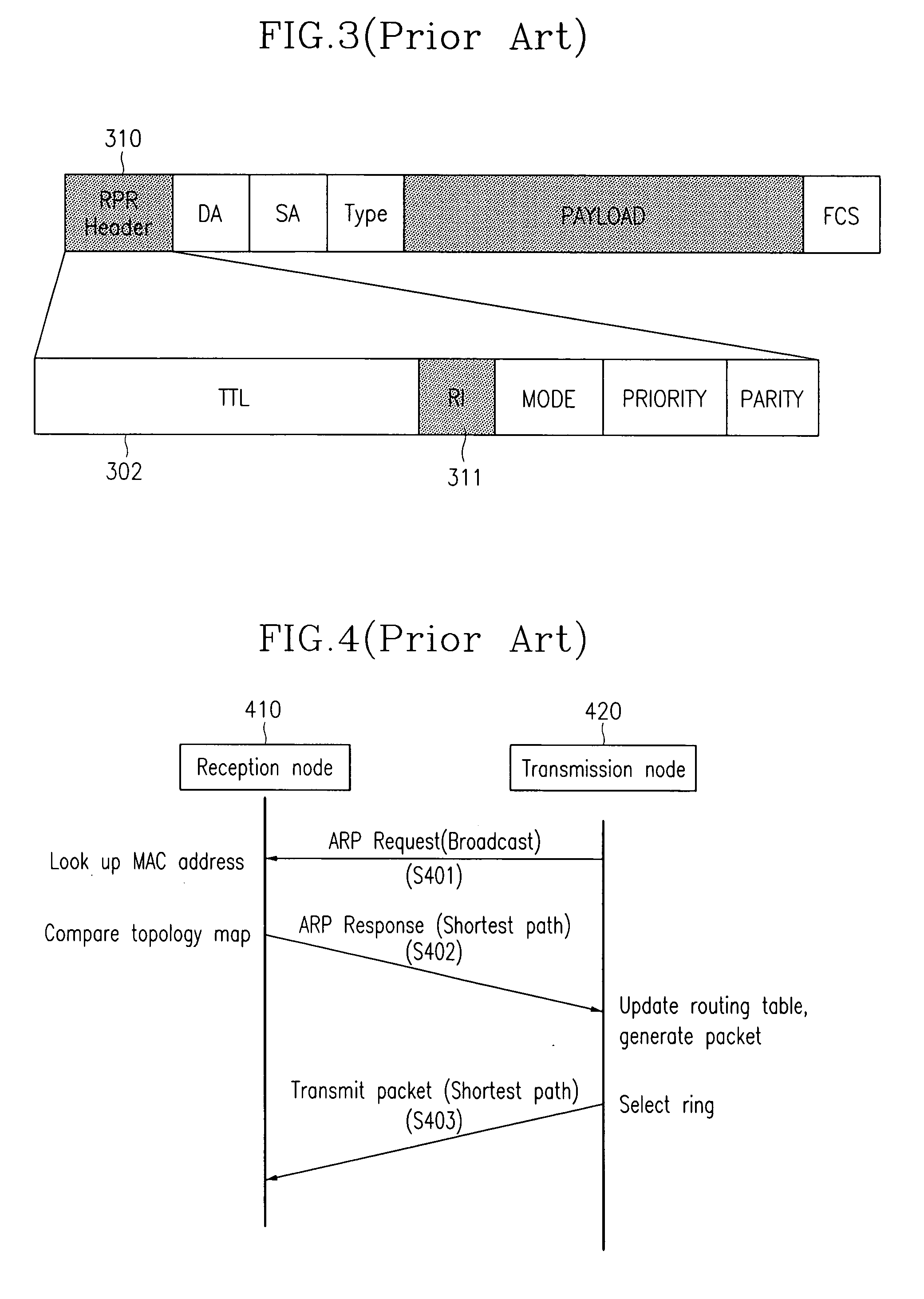 Ring selection method for dual ring network
