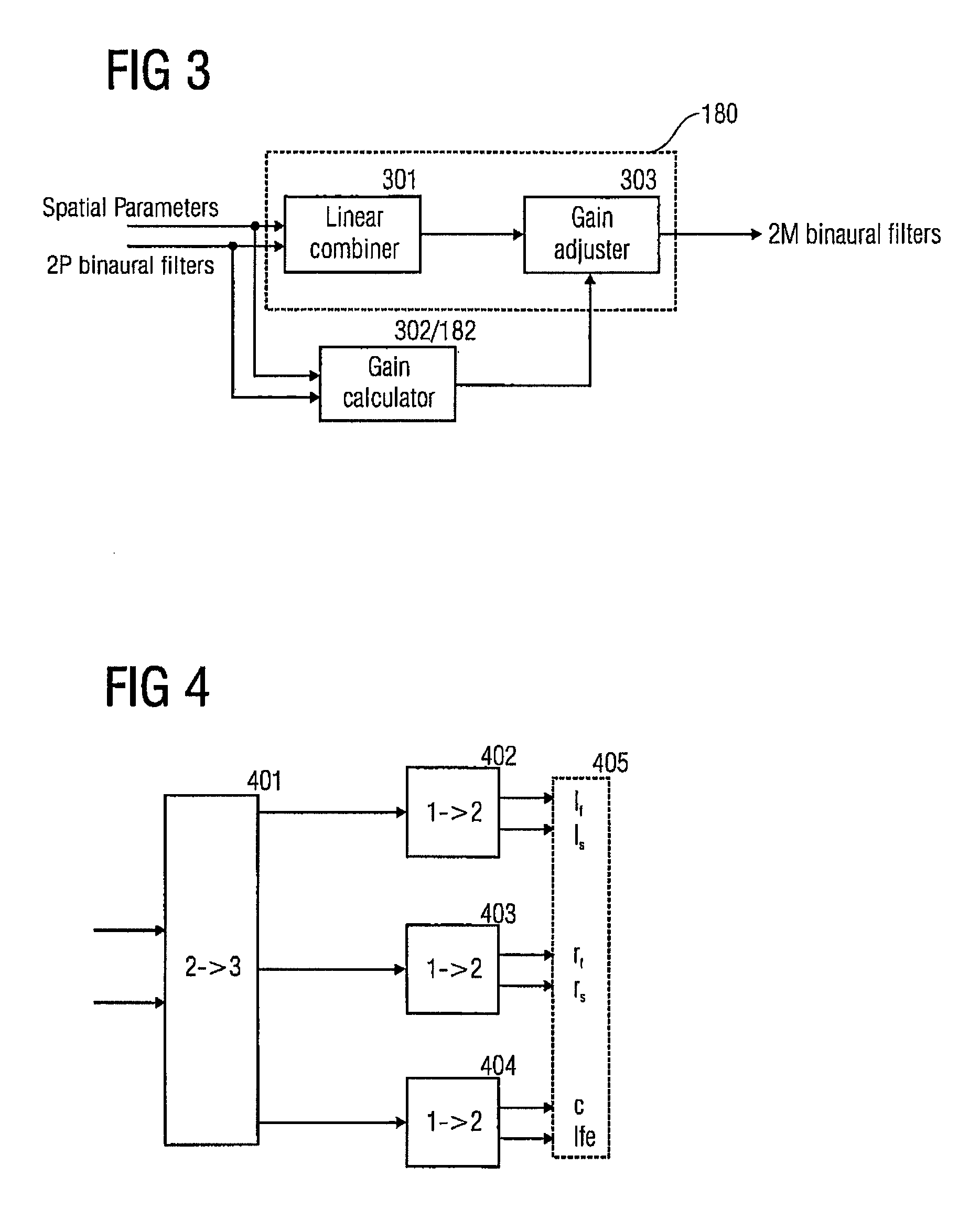 Binaural multi-channel decoder in the context of non-energy conserving upmix rules