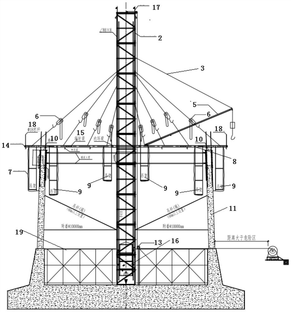 High-rising building construction method and device