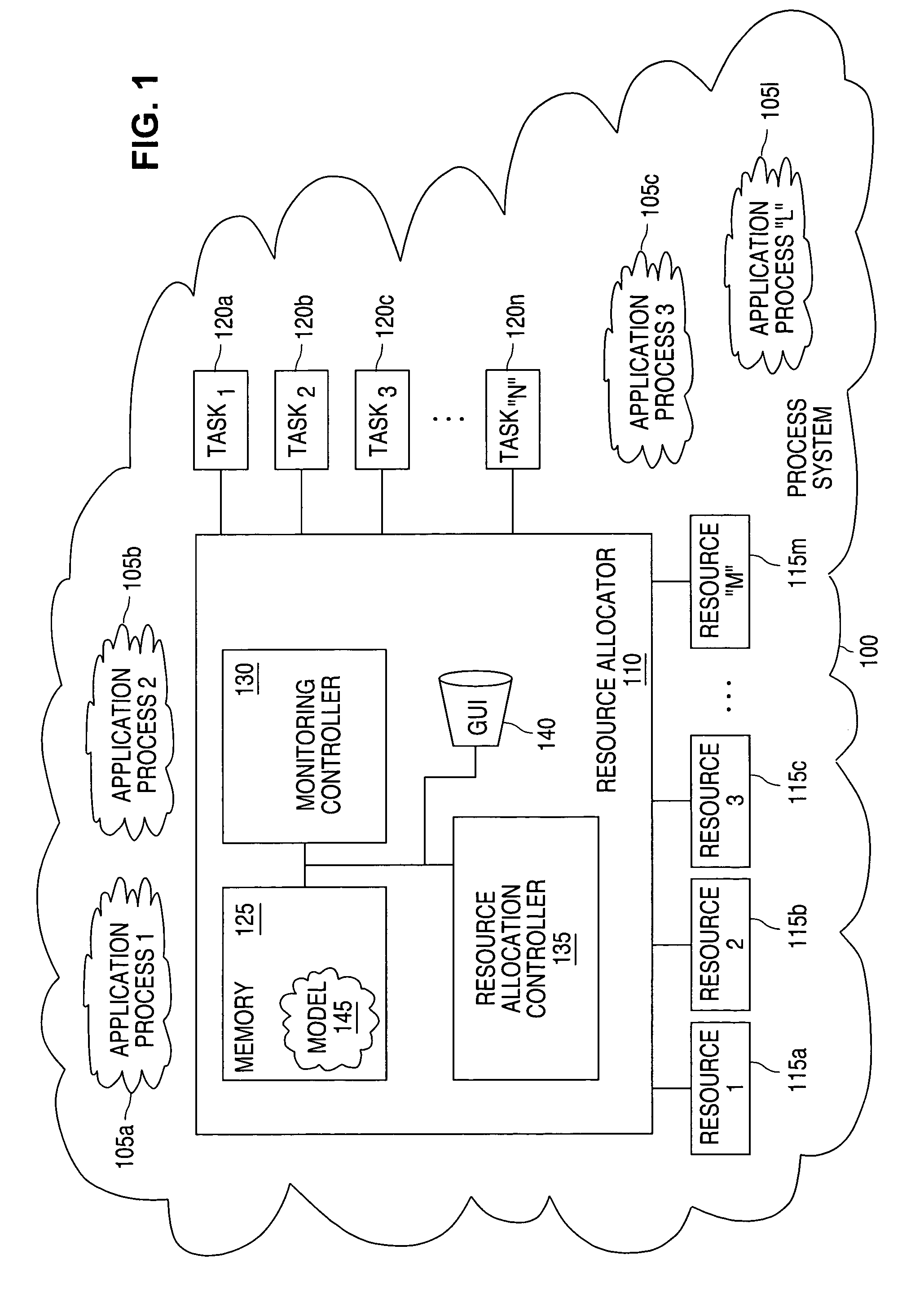 Graphical user interface for compliance monitoring in semiconductor wafer fabrication and method of operation