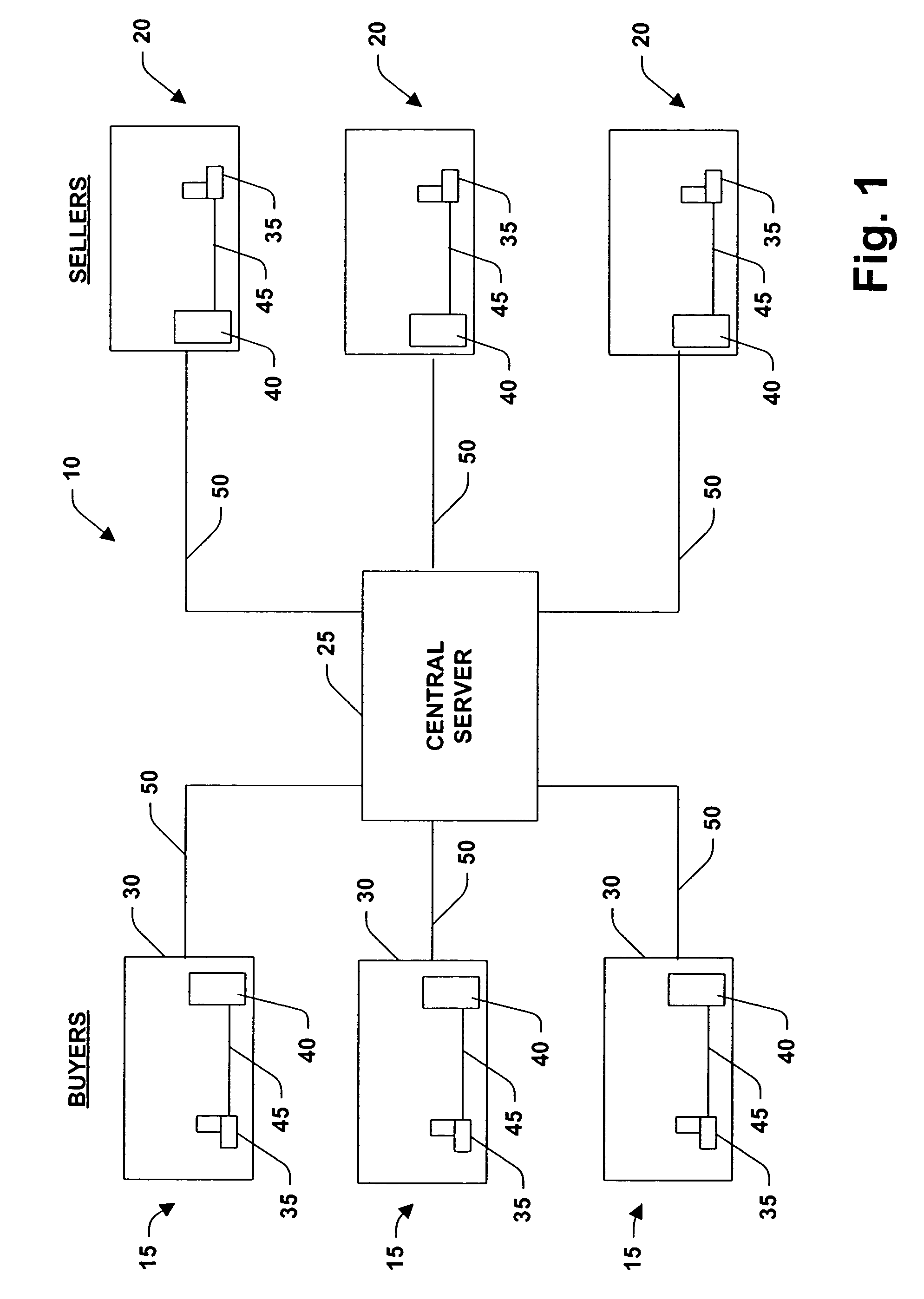 Multiple supplier system and method for transacting business
