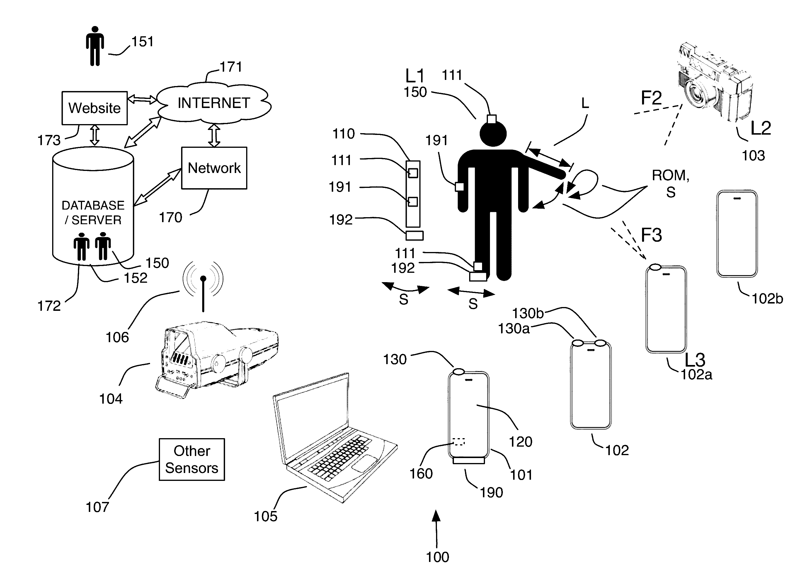 Multi-sensor event detection and tagging system