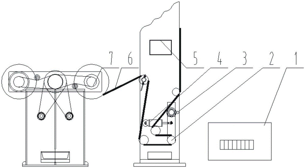 Control method of printing machine winding tension based on segmented function curve