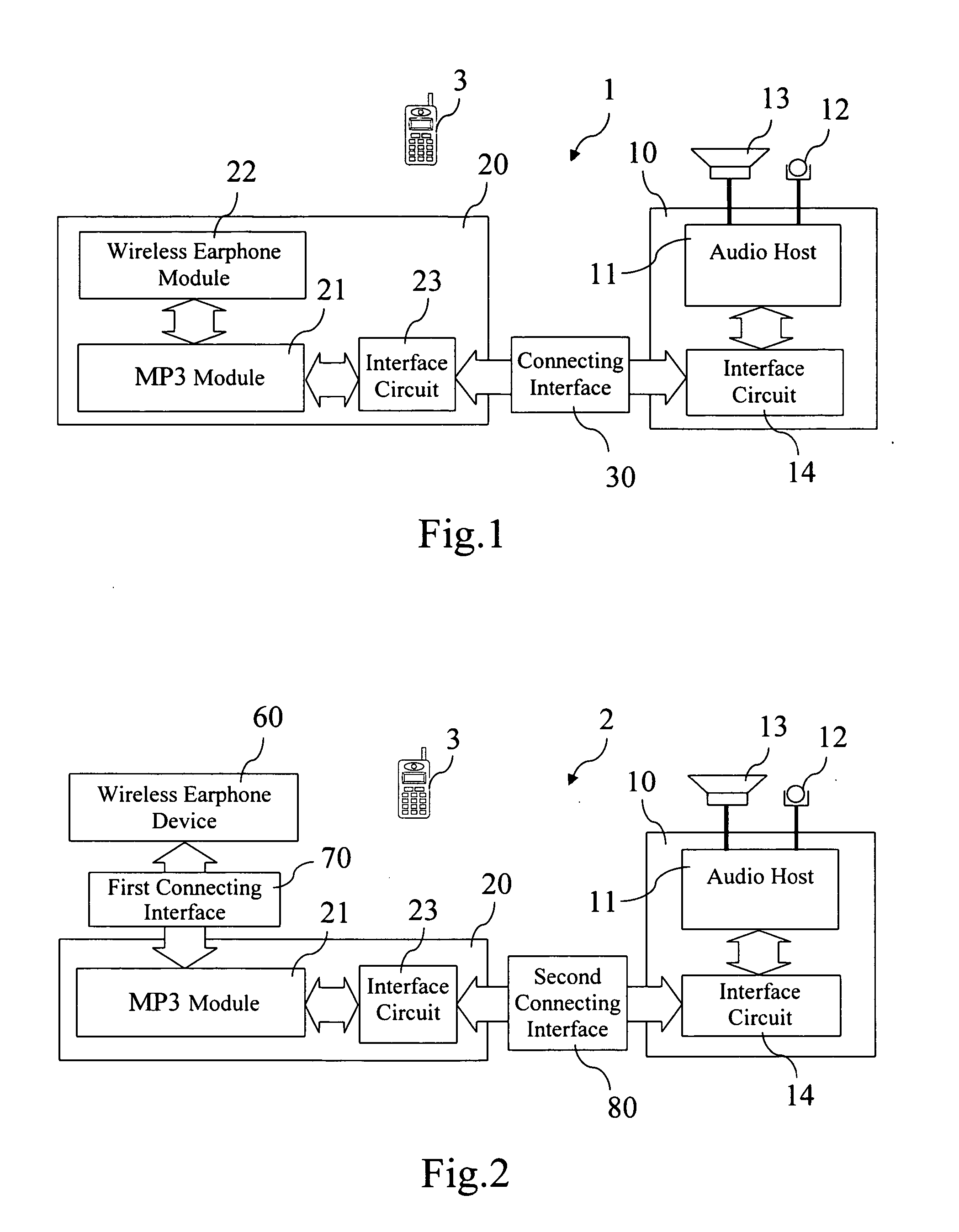 Car audio system and method combining with MP3 player