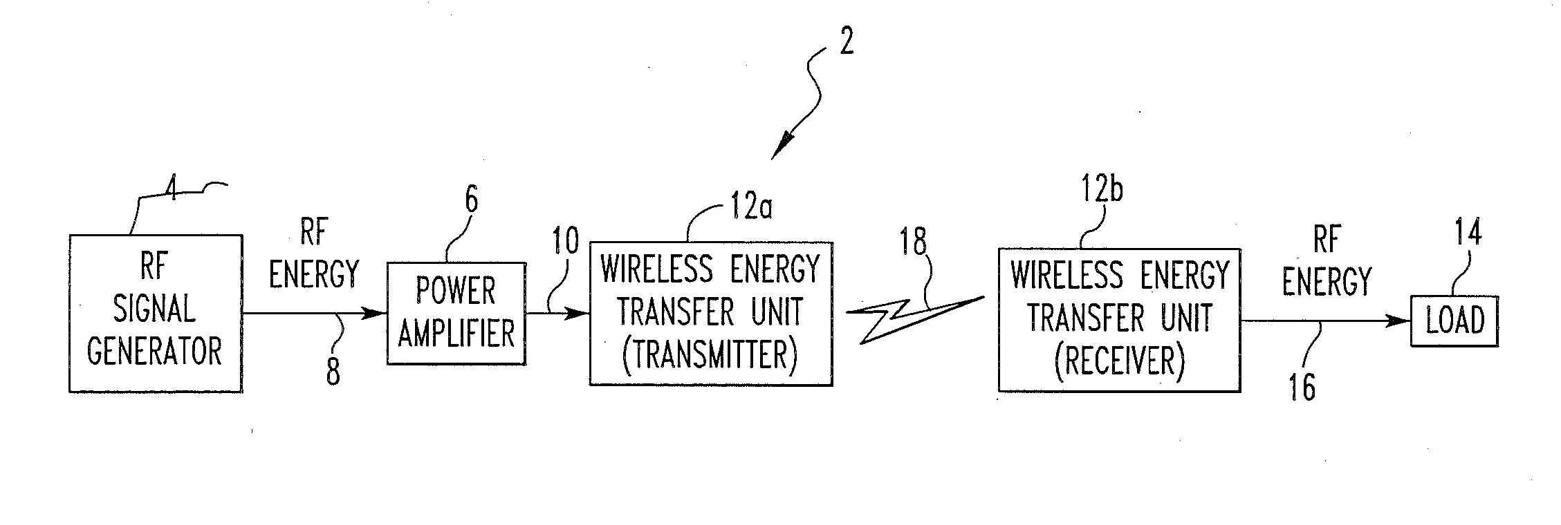 Wireless Energy Transfer System