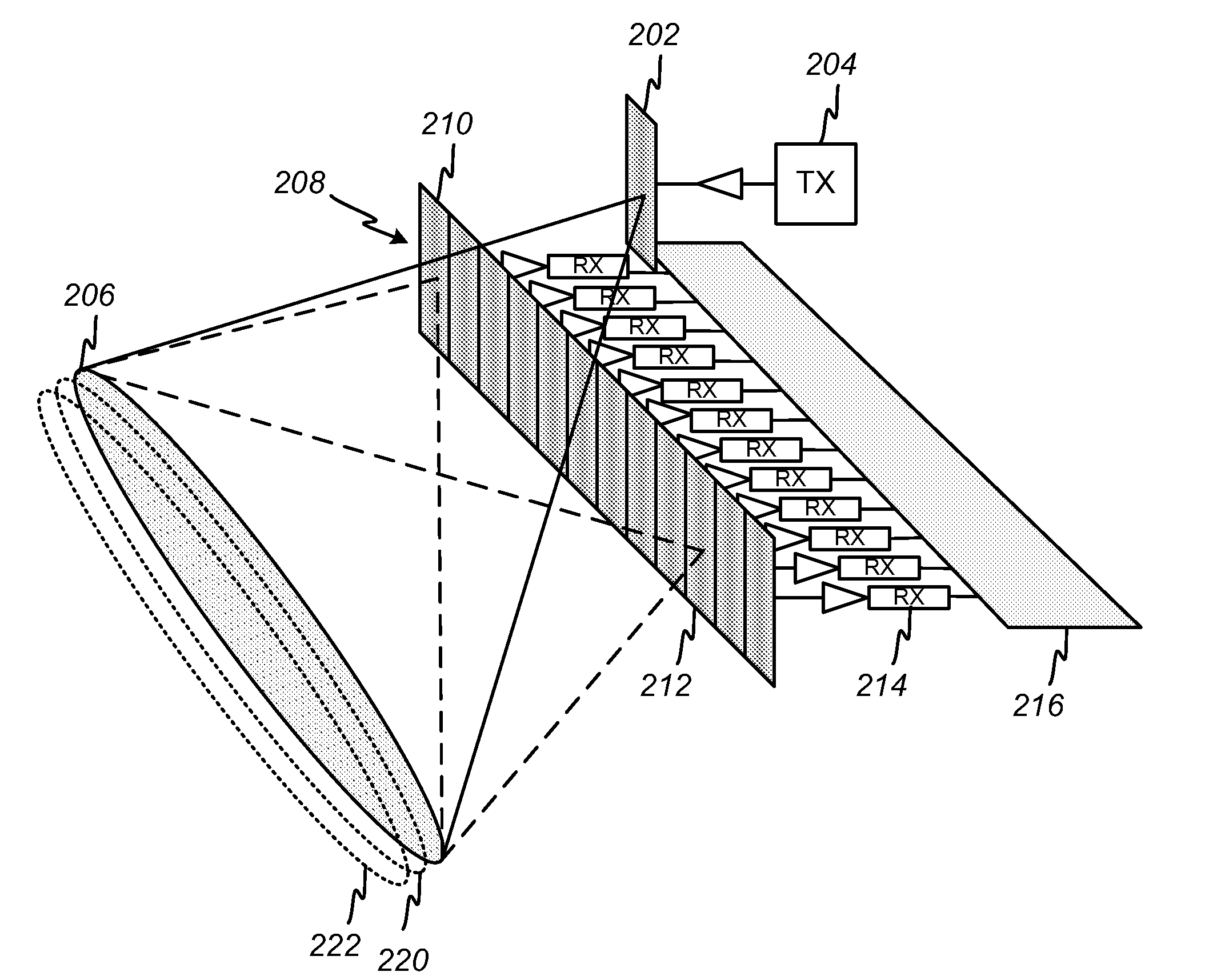 Apparatus and method for radar imaging by measuring spatial frequency components