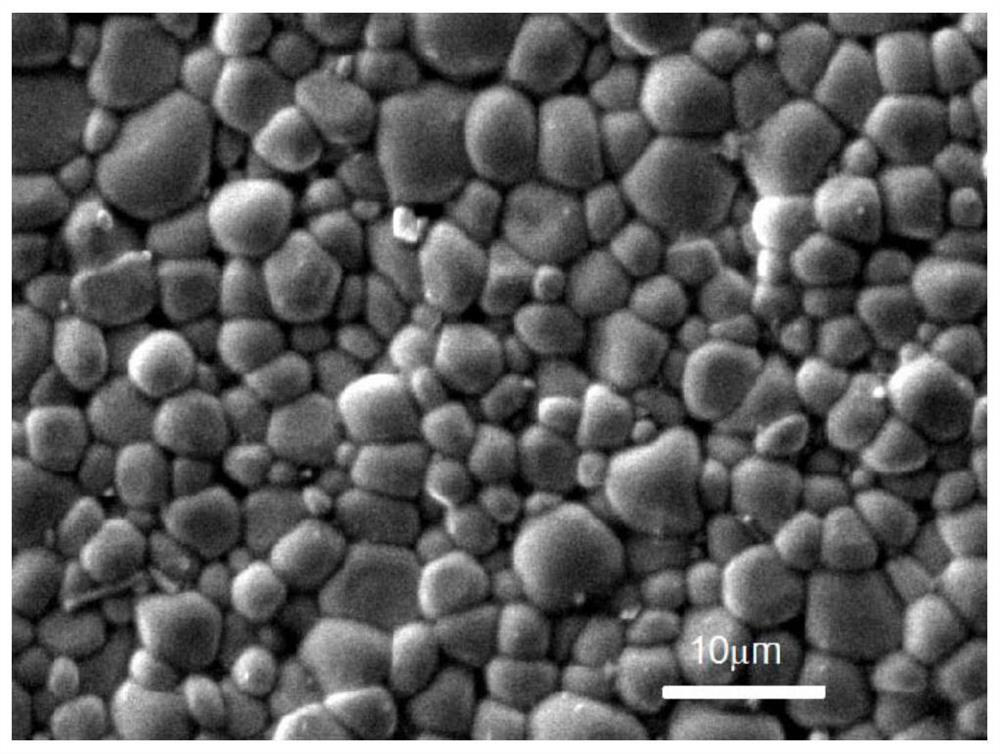 Doped modified lead niobate-lead zirconate titanate piezoelectric ceramic and preparation method thereof