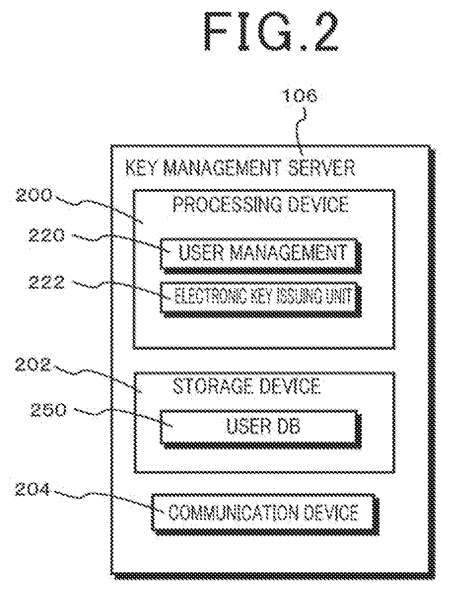 Vehicle control system and application execution device