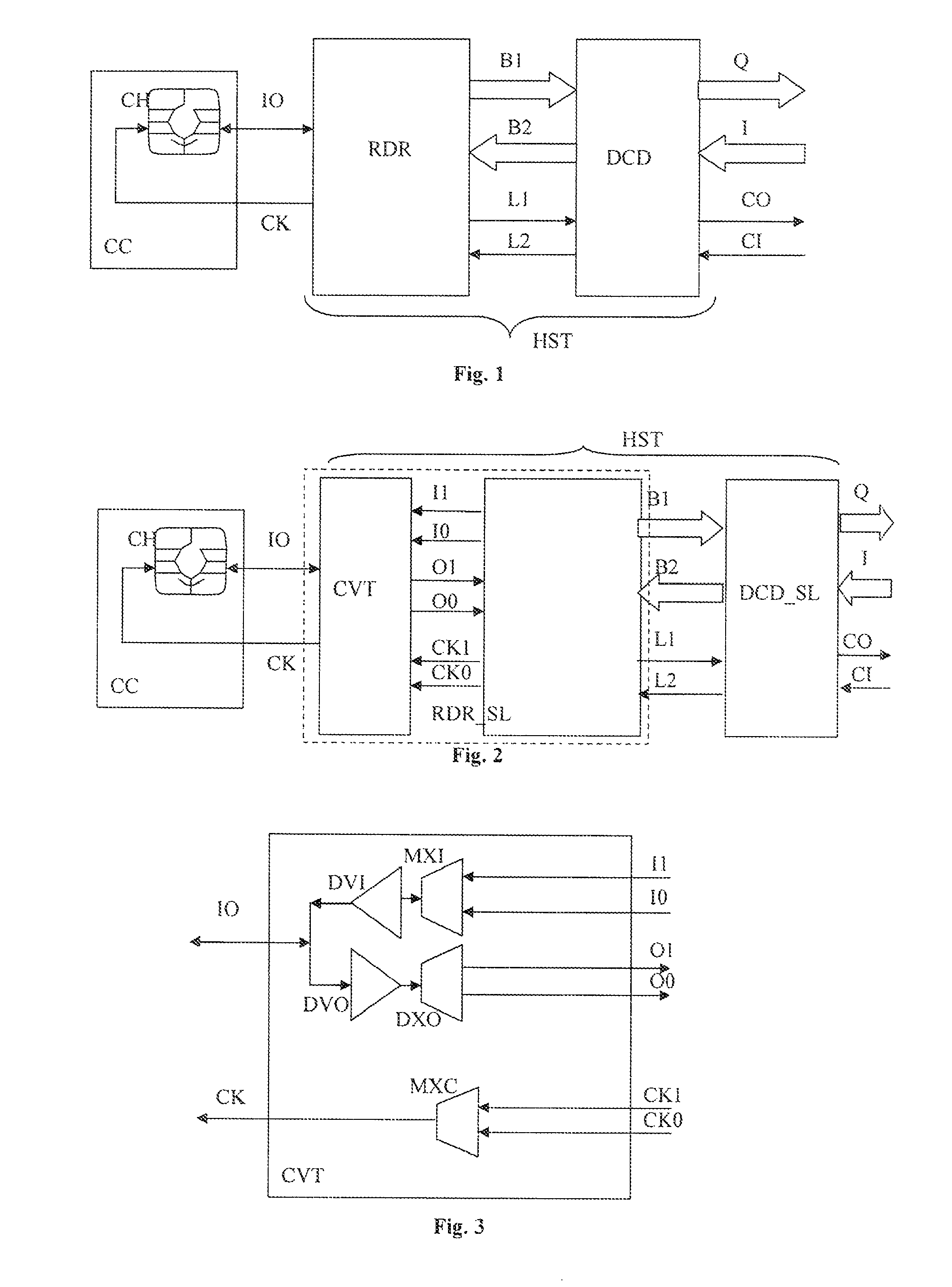 Method and apparatus for communicating between a security module and a host device