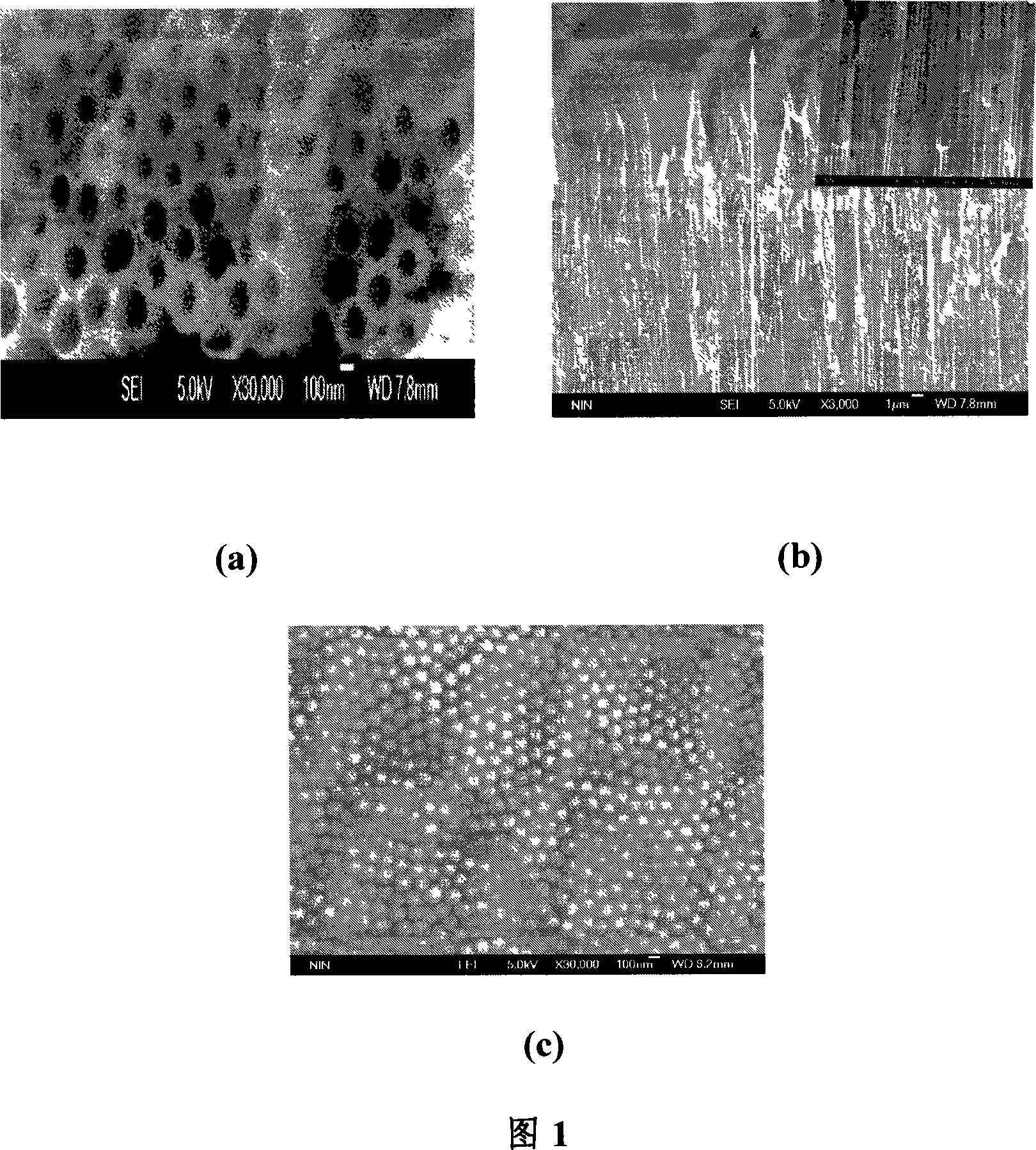 Preparation method for super long titanium dioxide nanotube array with photocatalytic performance