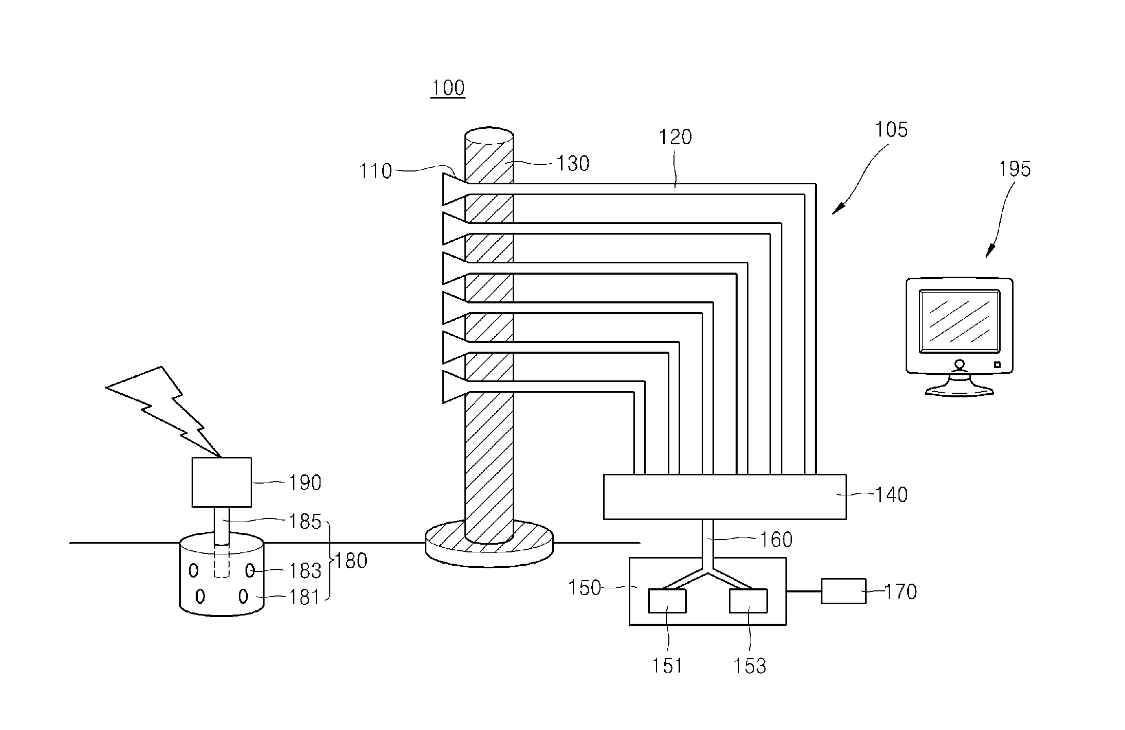 System and method for monitoring unsaturated zone gas and near-surface atmosphere in real time by using isotope analyzer