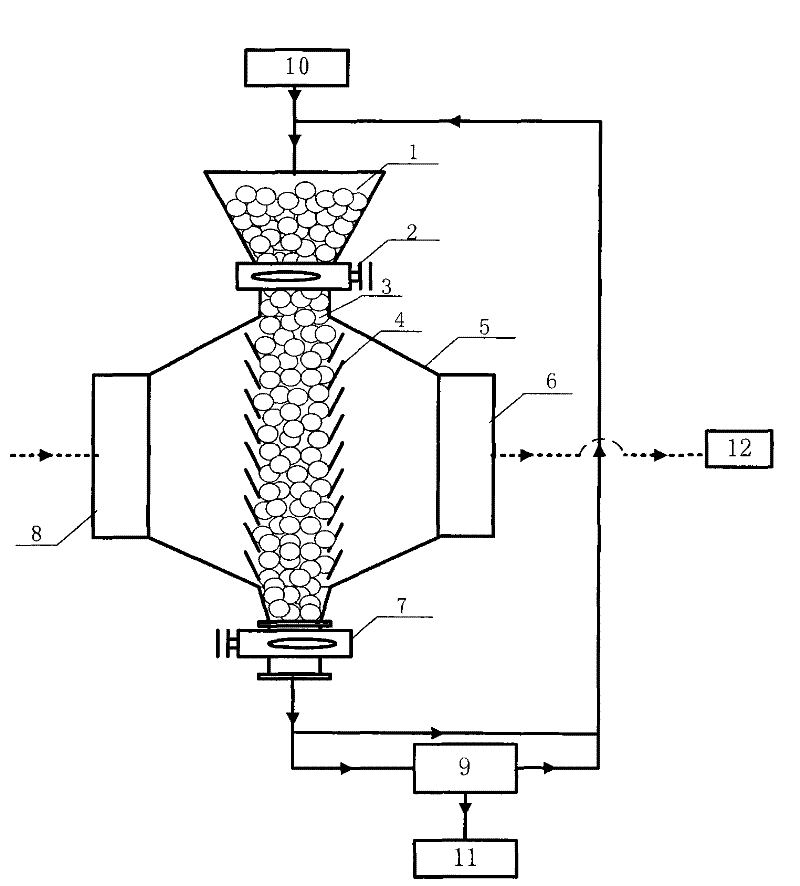 Device and method for removing harmful components in cement kiln flue gas by using cross-flow moving bed
