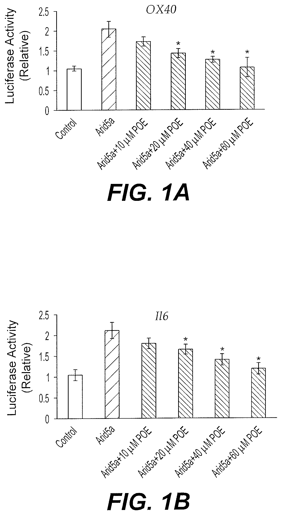 Therapeutic agents for treating diseases associated with chronic inflammation and screening method