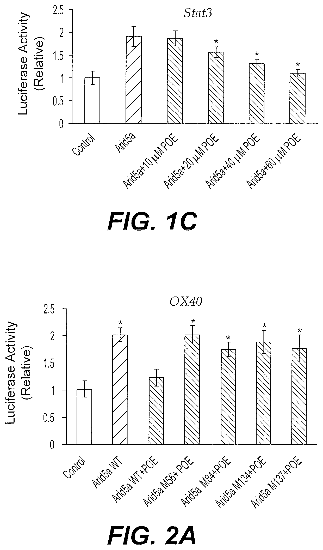 Therapeutic agents for treating diseases associated with chronic inflammation and screening method