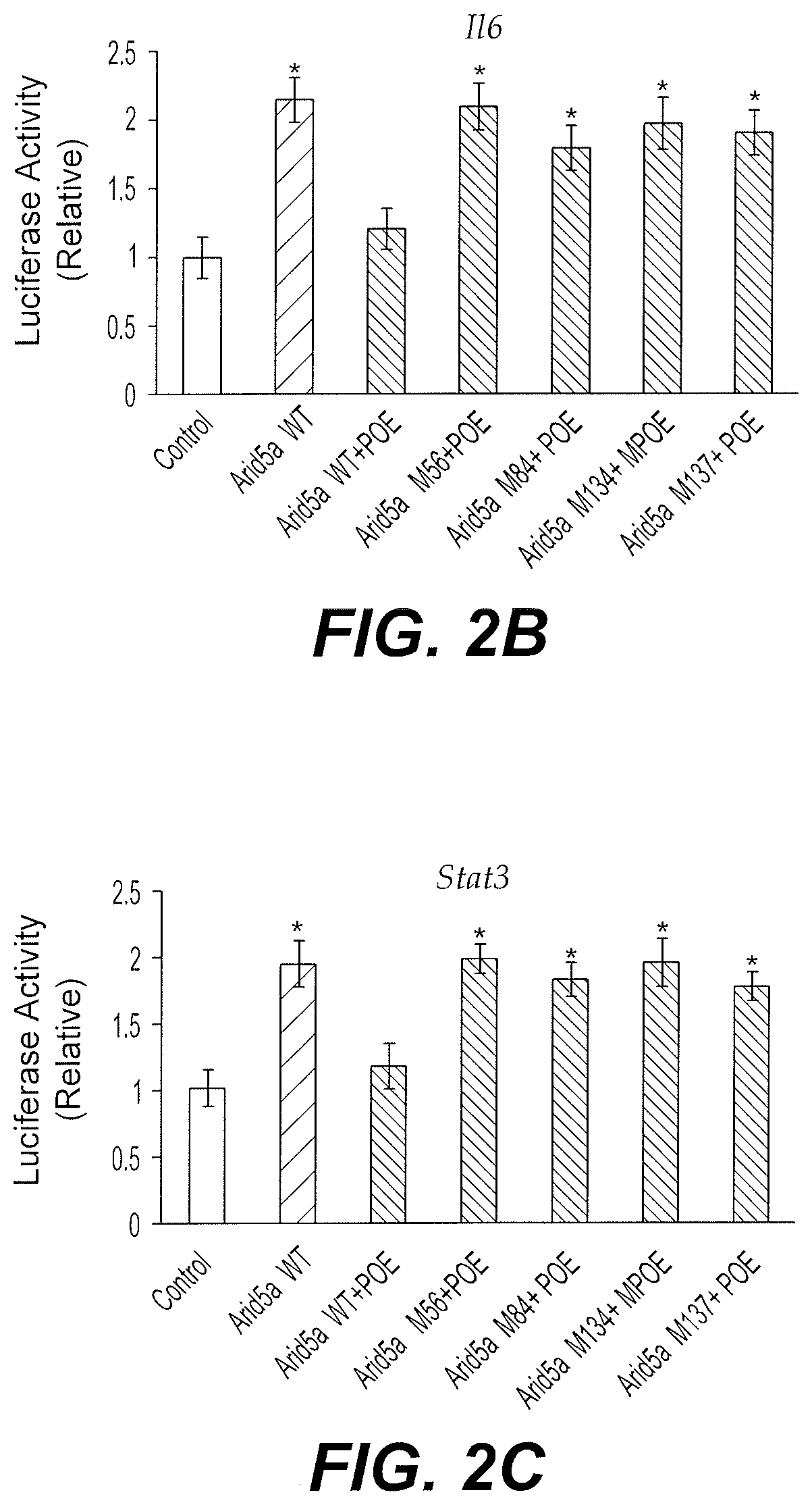 Therapeutic agents for treating diseases associated with chronic inflammation and screening method