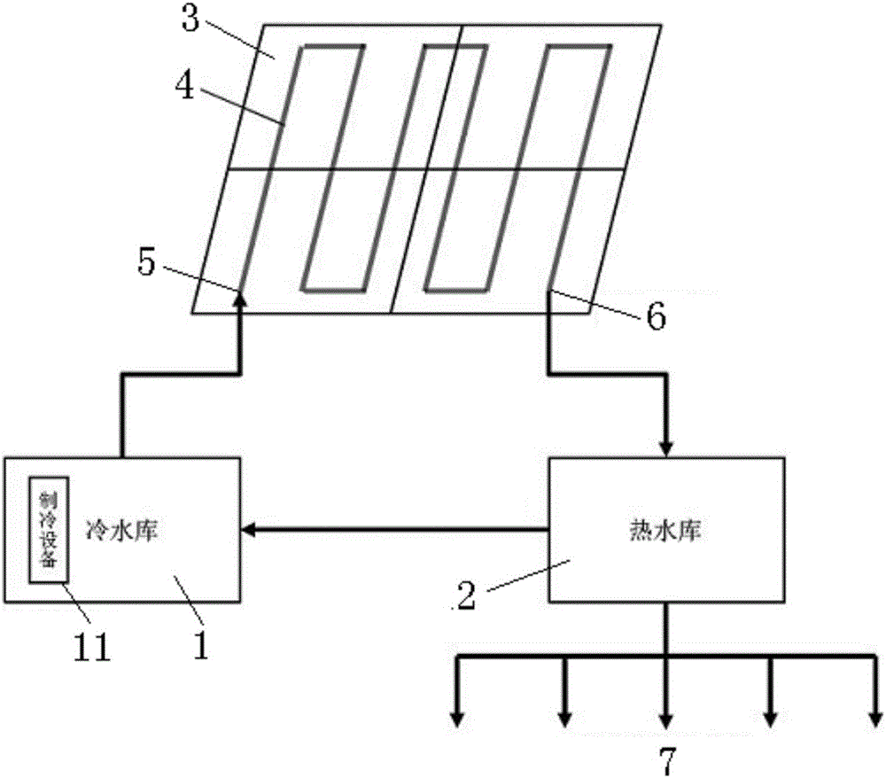 Quick regulation and control system for output of photovoltaic power station on basis of cold-heat-power joint production